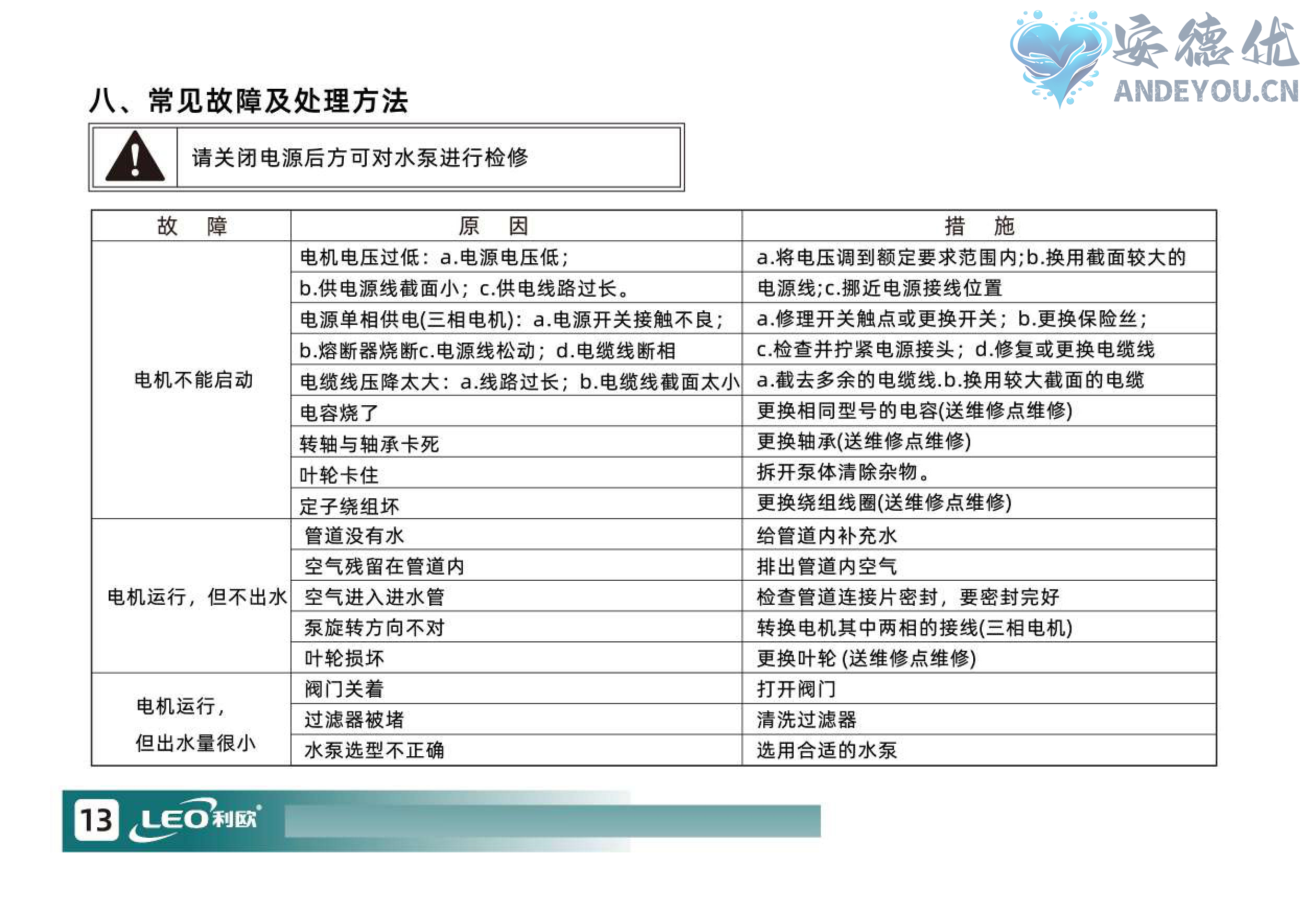 LPm热水管道循环泵使用说明书-图片-13.jpg