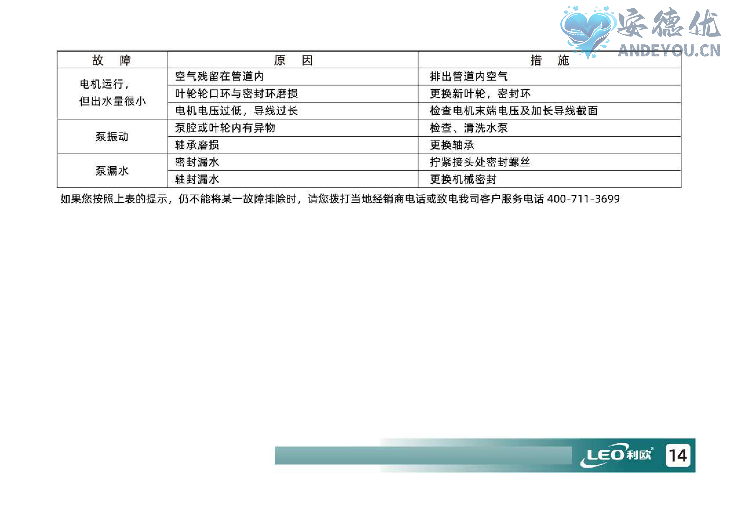 LPm热水管道循环泵使用说明书-图片-14.jpg