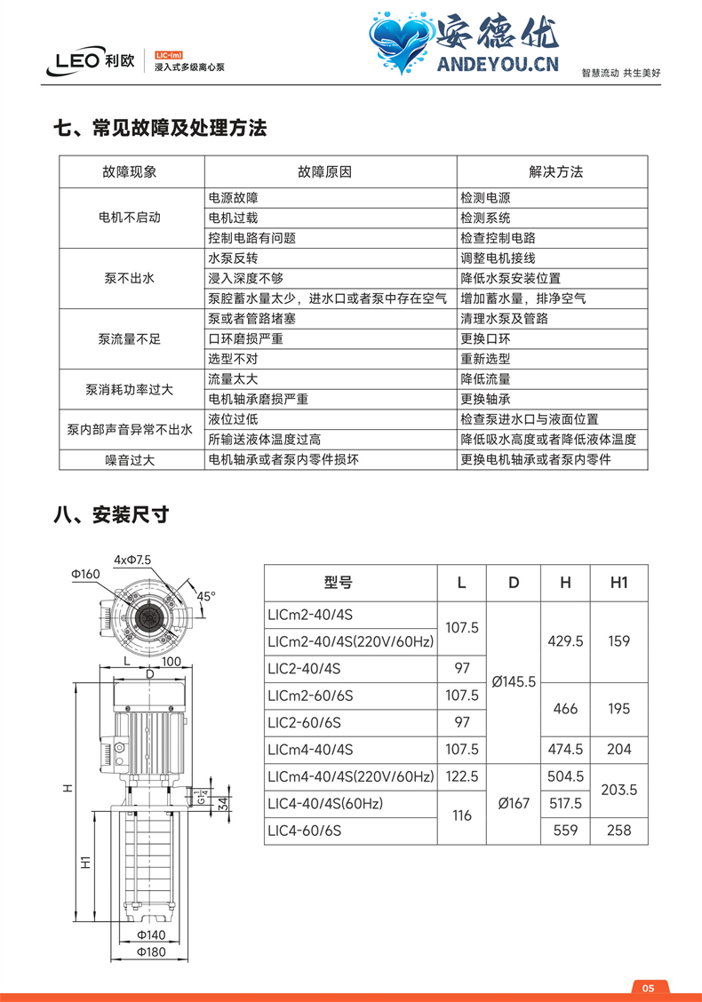 LIC(m)-S系列电子版说明书-图片-4.jpg