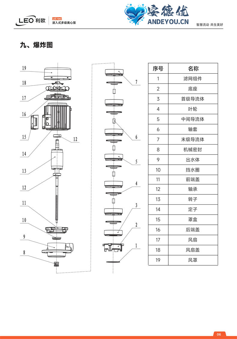 LIC(m)-S系列电子版说明书-图片-5.jpg