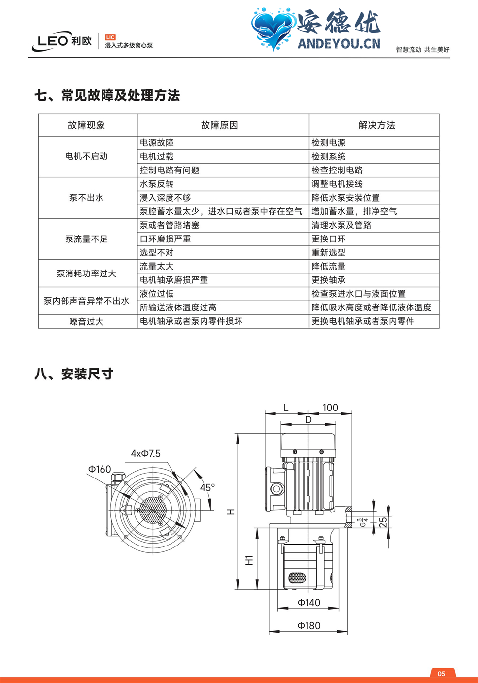 LIC浸入式多级离心泵电子操作手册-图片-4.jpg