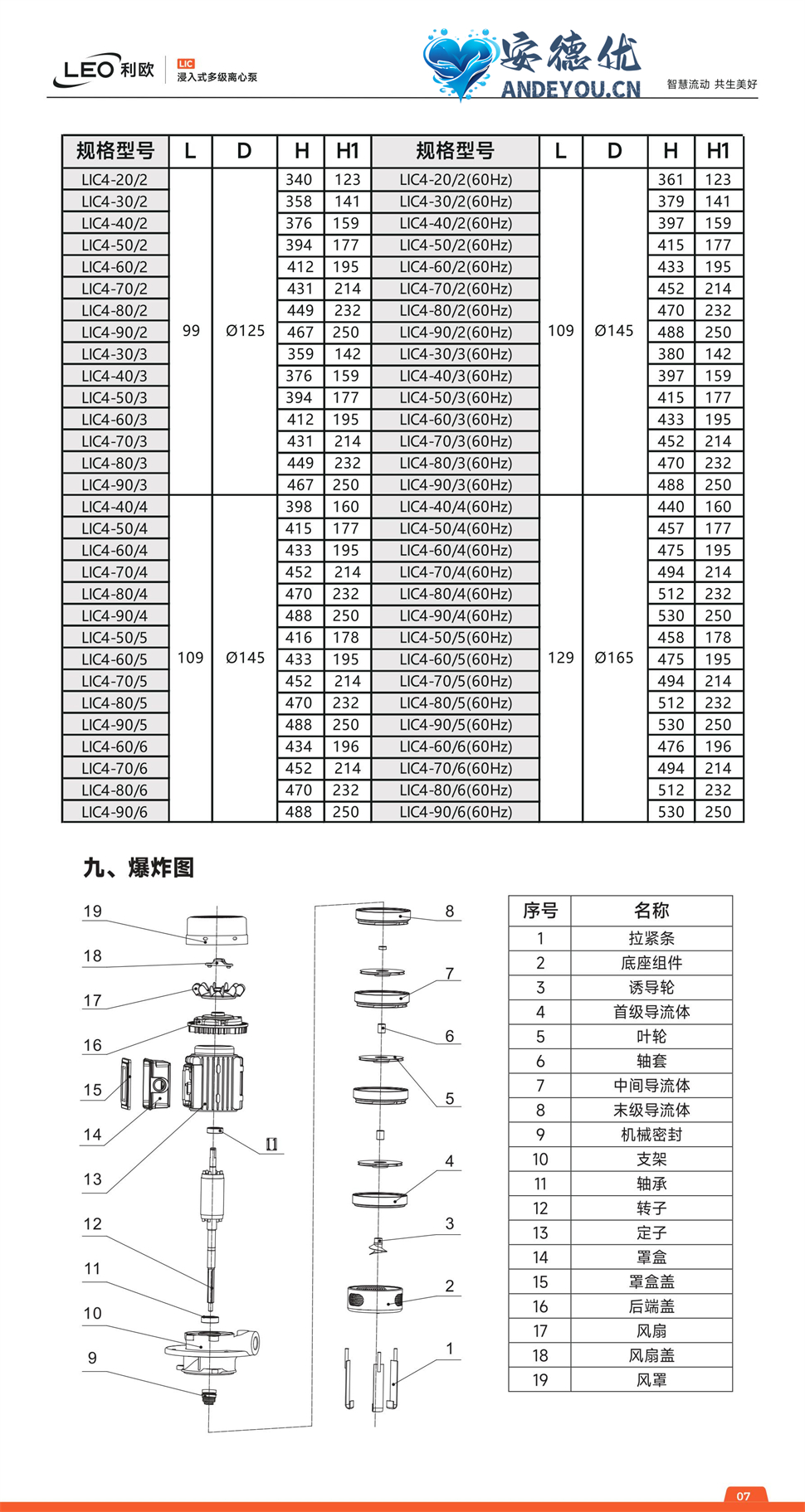 LIC浸入式多级离心泵电子操作手册-图片-6.jpg