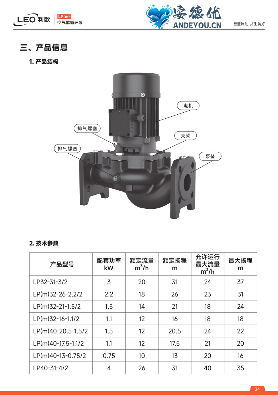 LP(m)空气能循环泵操作手册电子版-图片-3.jpg