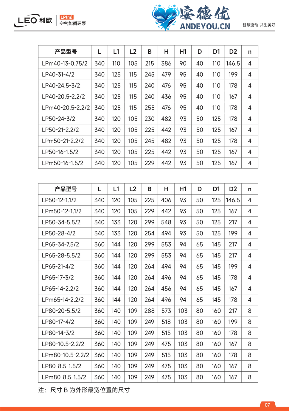 LP(m)空气能循环泵操作手册电子版-图片-6.jpg