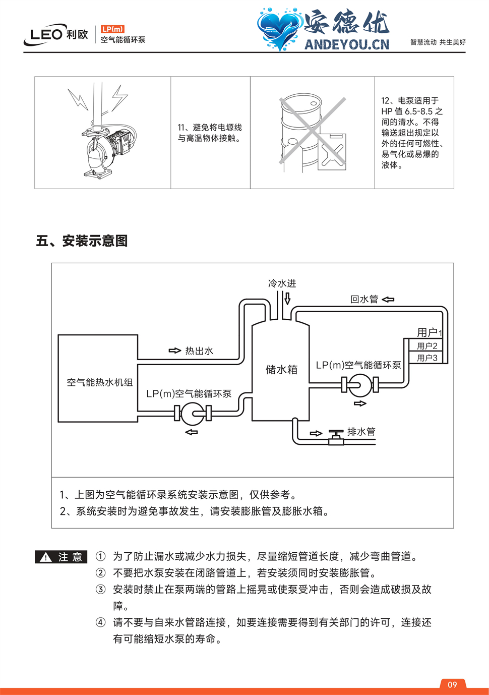 LP(m)空气能循环泵操作手册电子版-图片-8.jpg