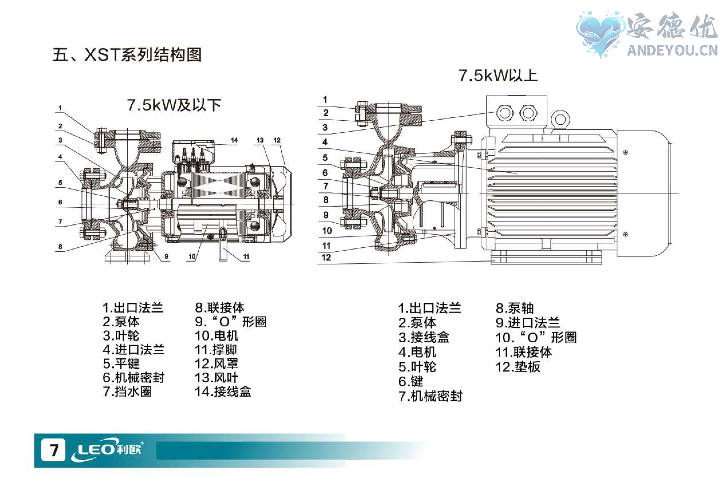 ACM、XST离心泵使用说明书-图片-7.jpg