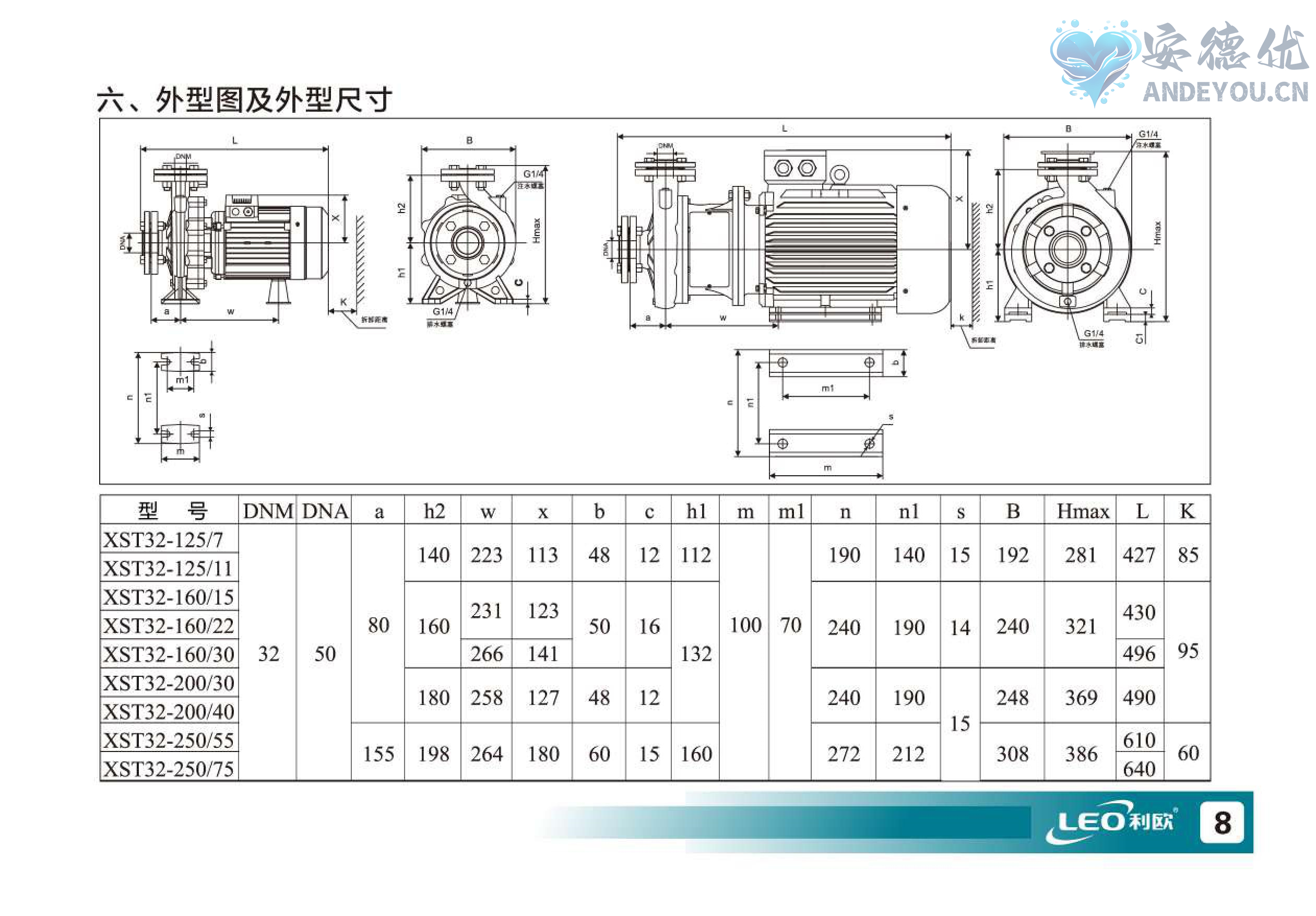 ACM、XST离心泵使用说明书-图片-8.jpg