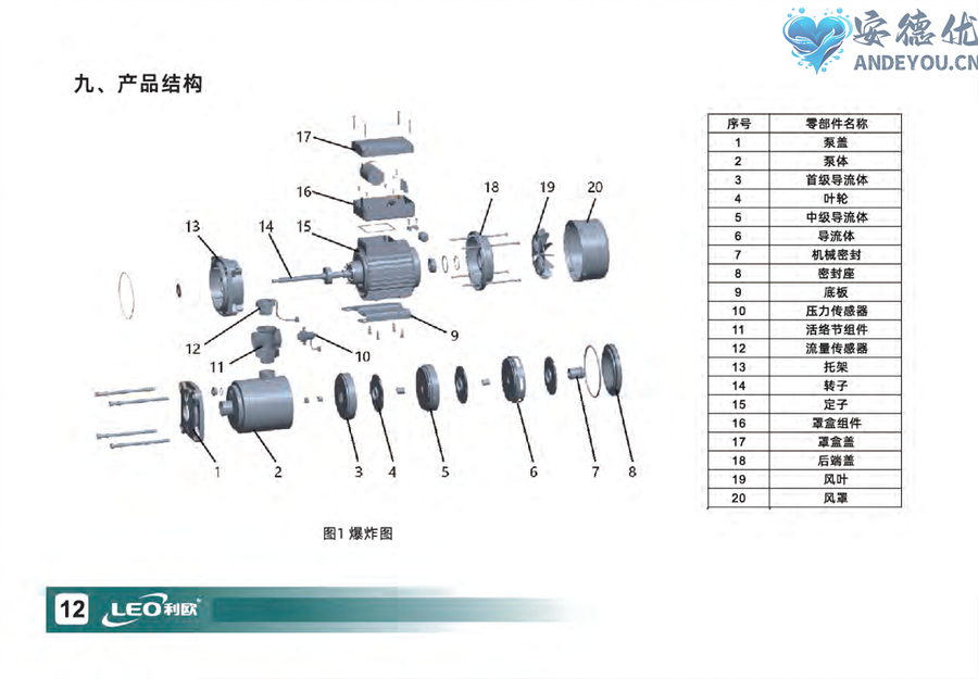 EMH-SE卧式多级离心泵使用说明书-图片-12.jpg