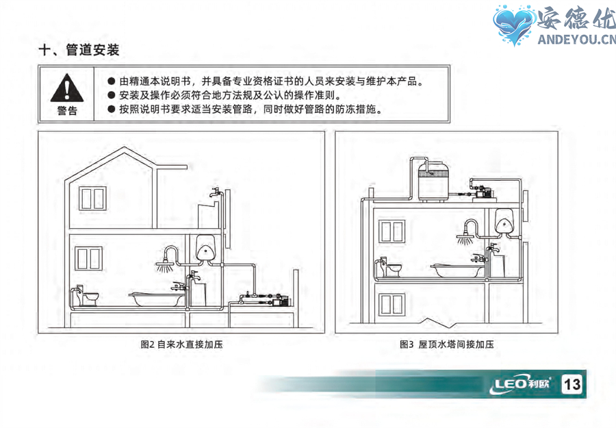 EMH-SE卧式多级离心泵使用说明书-图片-13.jpg