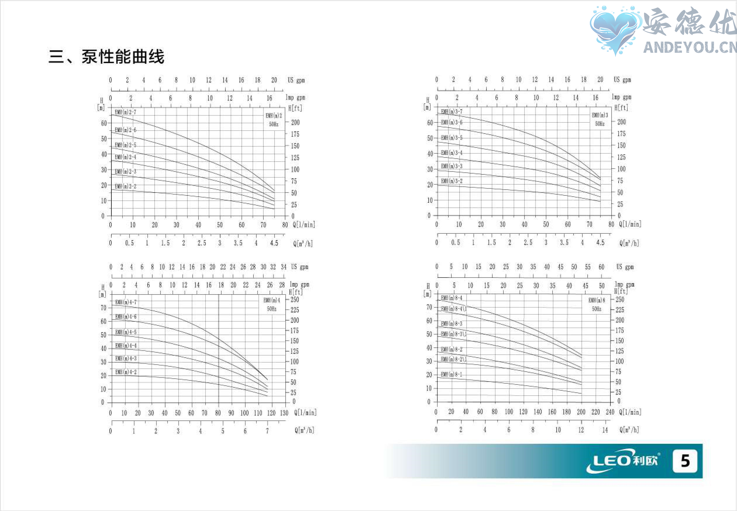 EMH卧式多级离心泵使用说明书-图片-5.jpg