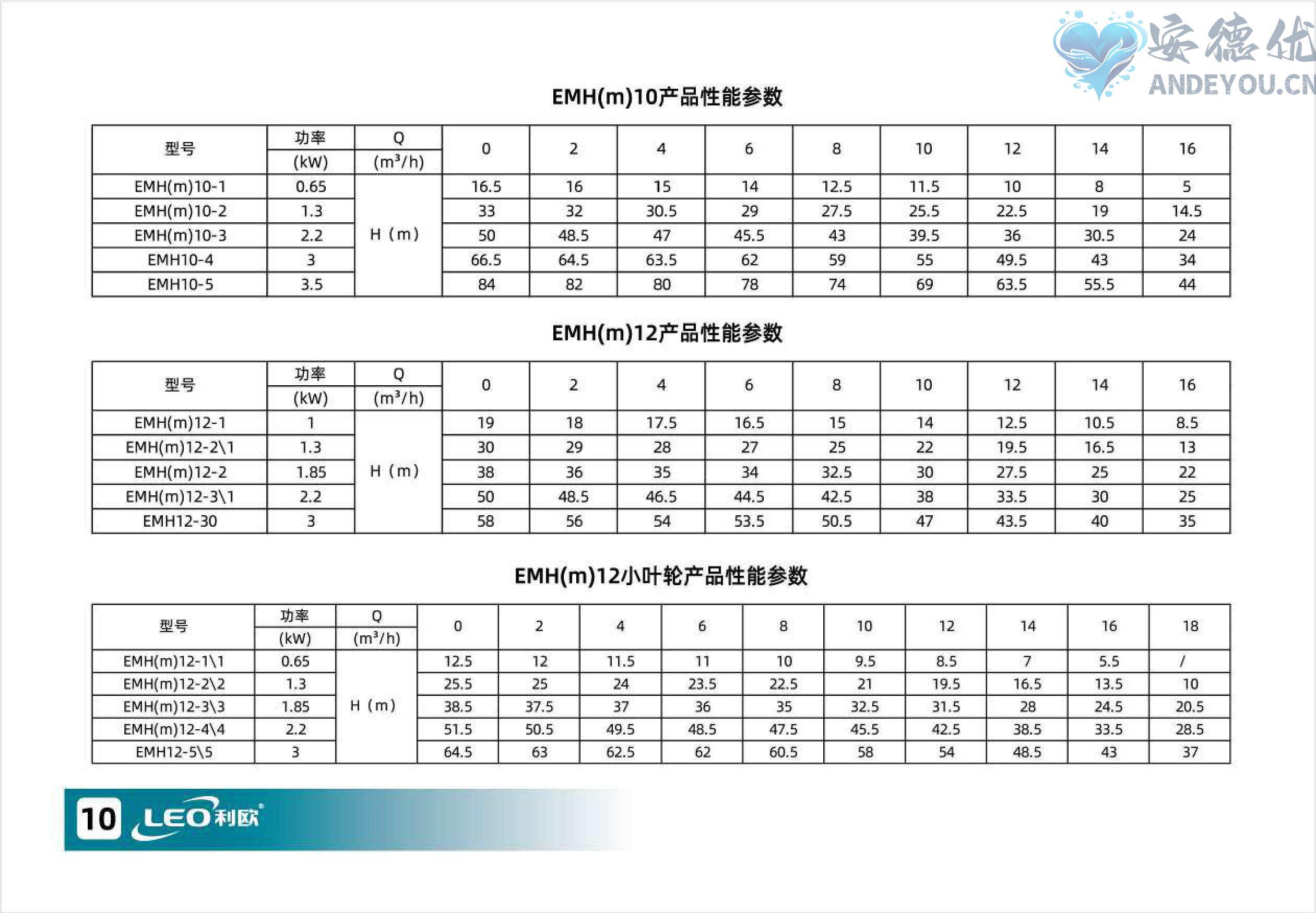 EMH卧式多级离心泵使用说明书-图片-10.jpg