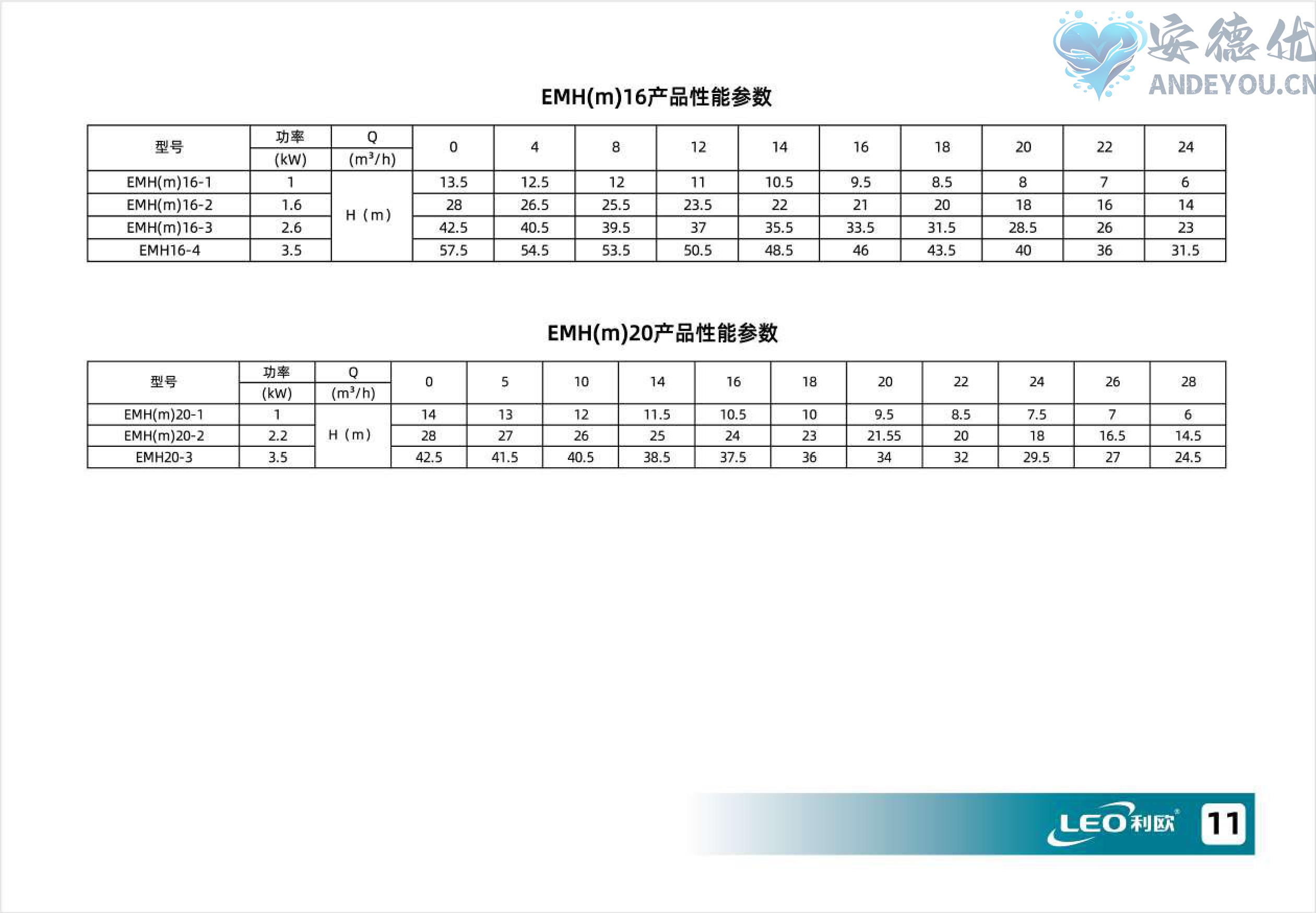 EMH卧式多级离心泵使用说明书-图片-11.jpg