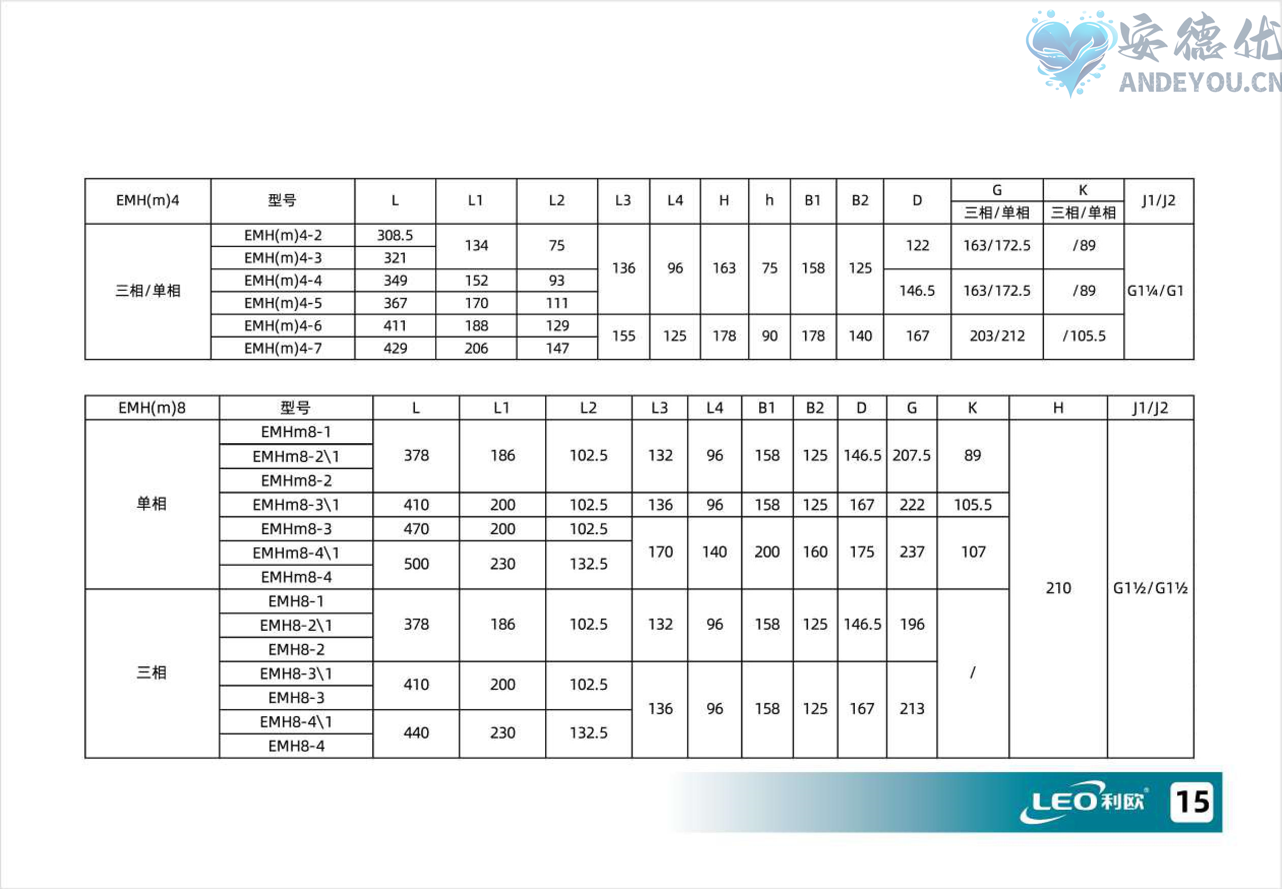 EMH卧式多级离心泵使用说明书-图片-15.jpg