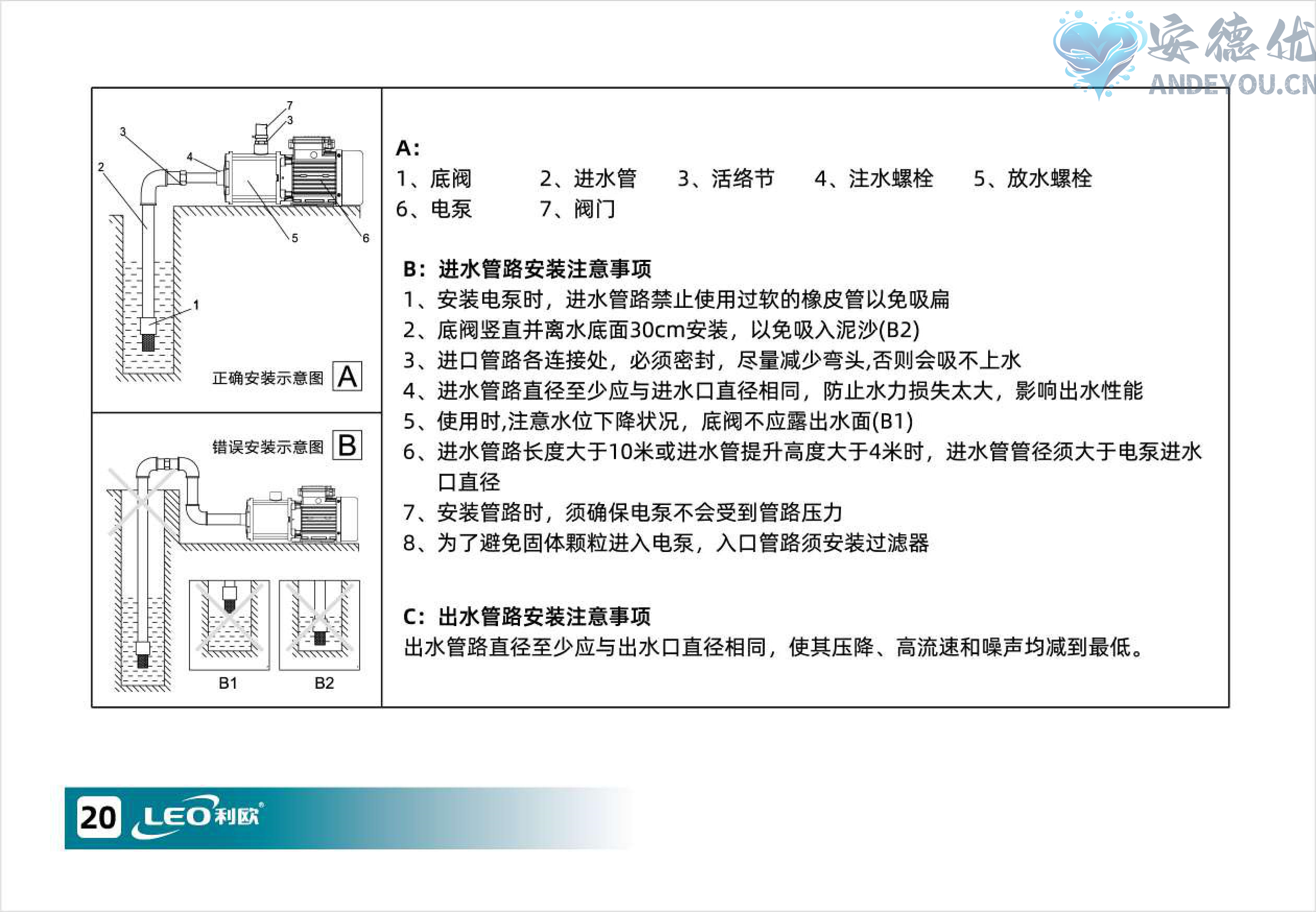 EMH卧式多级离心泵使用说明书-图片-20.jpg