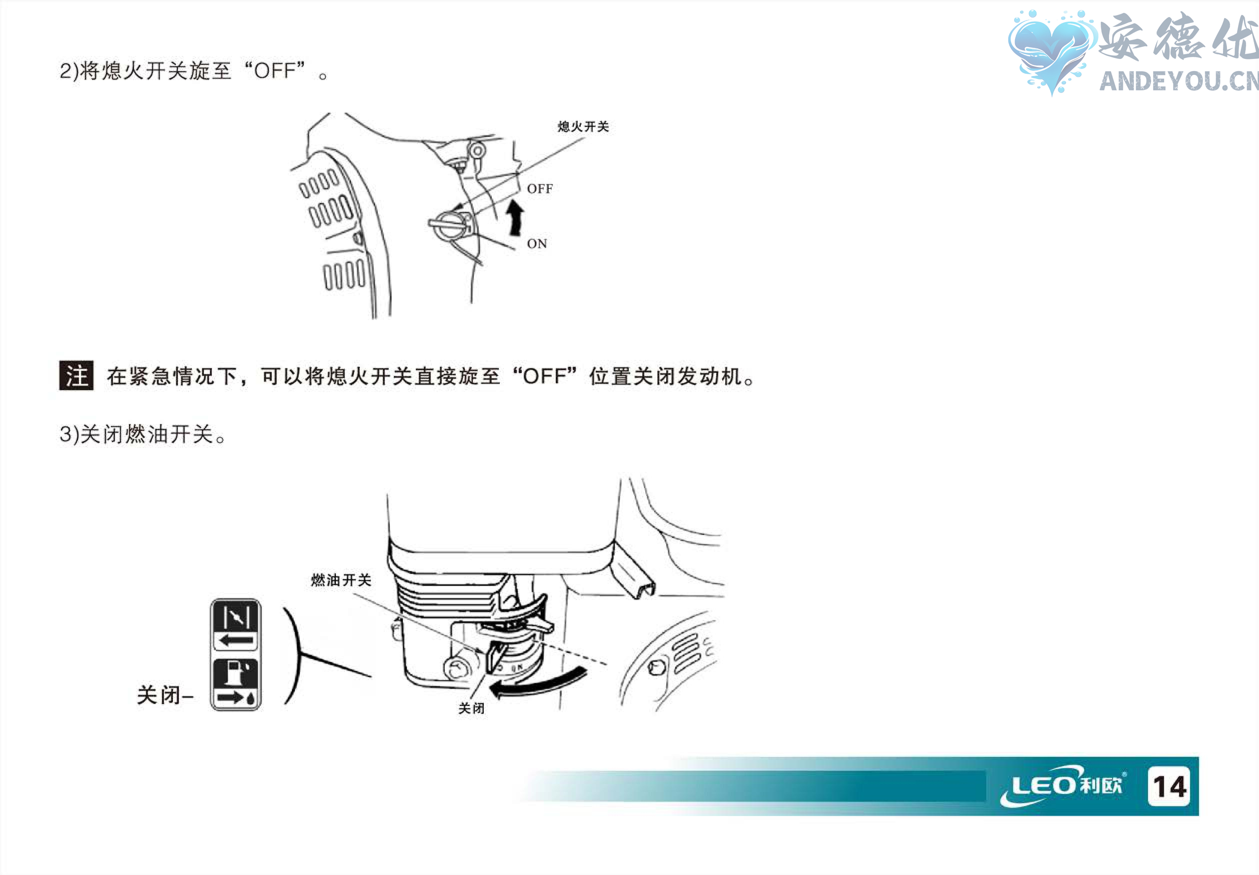 LGP汽油机水泵使用说明书-图片-14.jpg