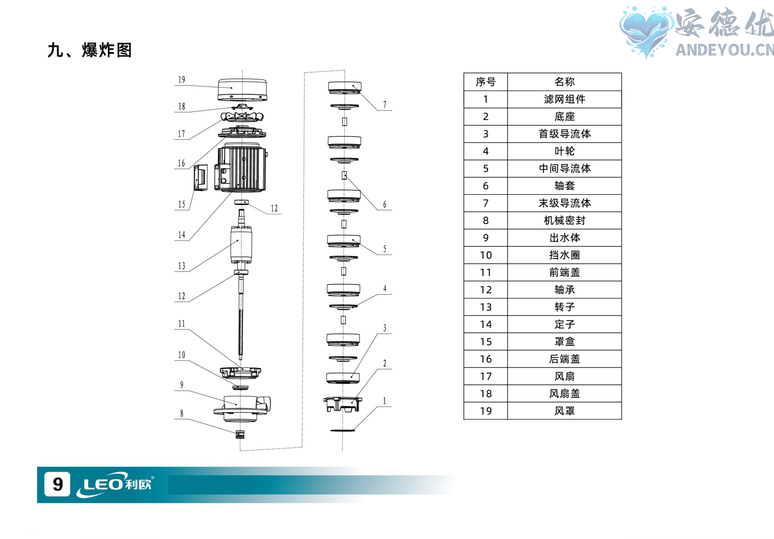 LICm系列多级离心泵使用说明书-图片-9.jpg