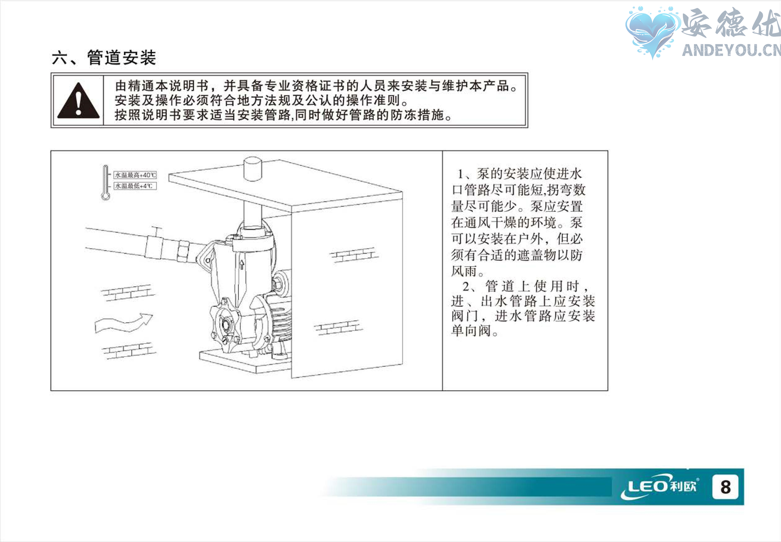 LKSm高压自吸泵使用说明书-图片-8.jpg