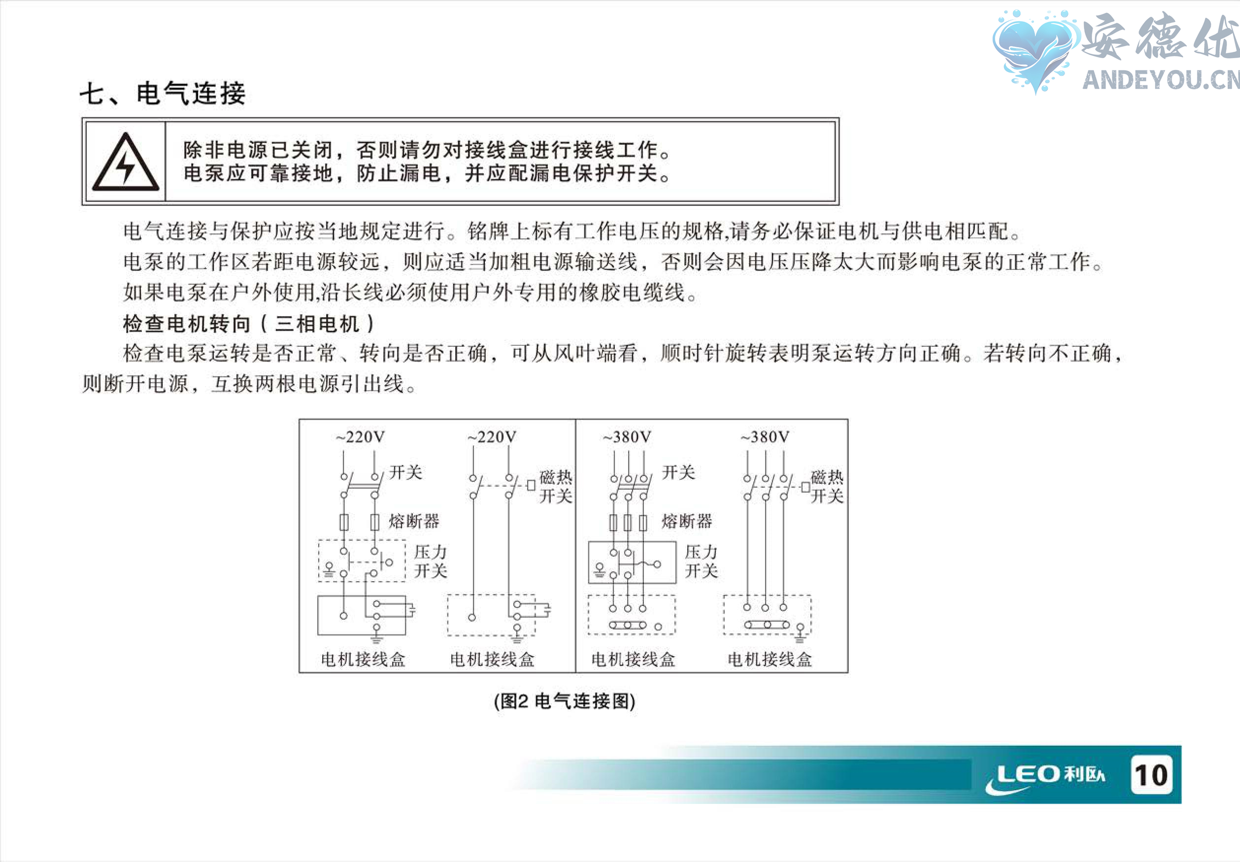 LKSm高压自吸泵使用说明书-图片-10.jpg