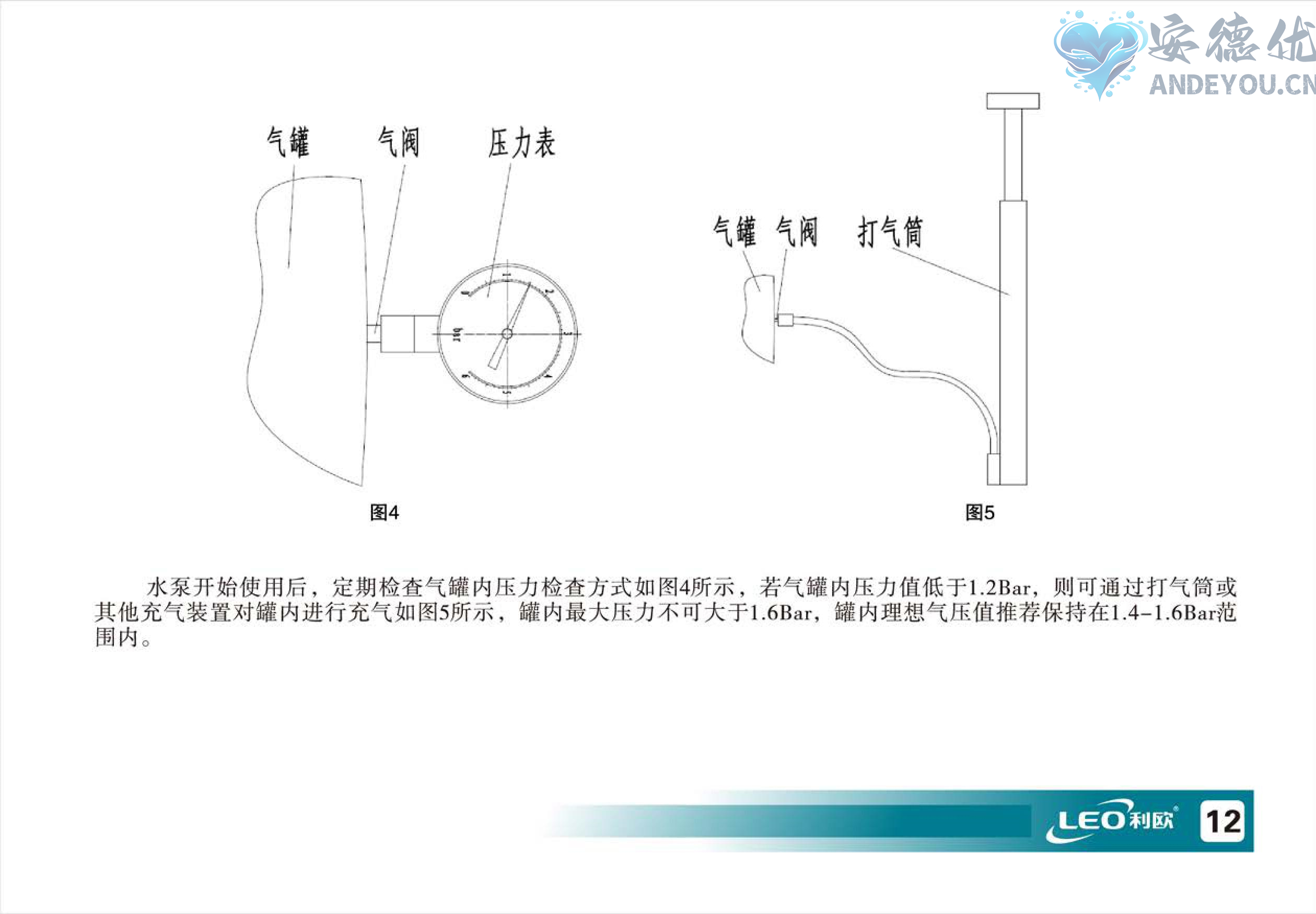 LKSm高压自吸泵使用说明书-图片-12.jpg