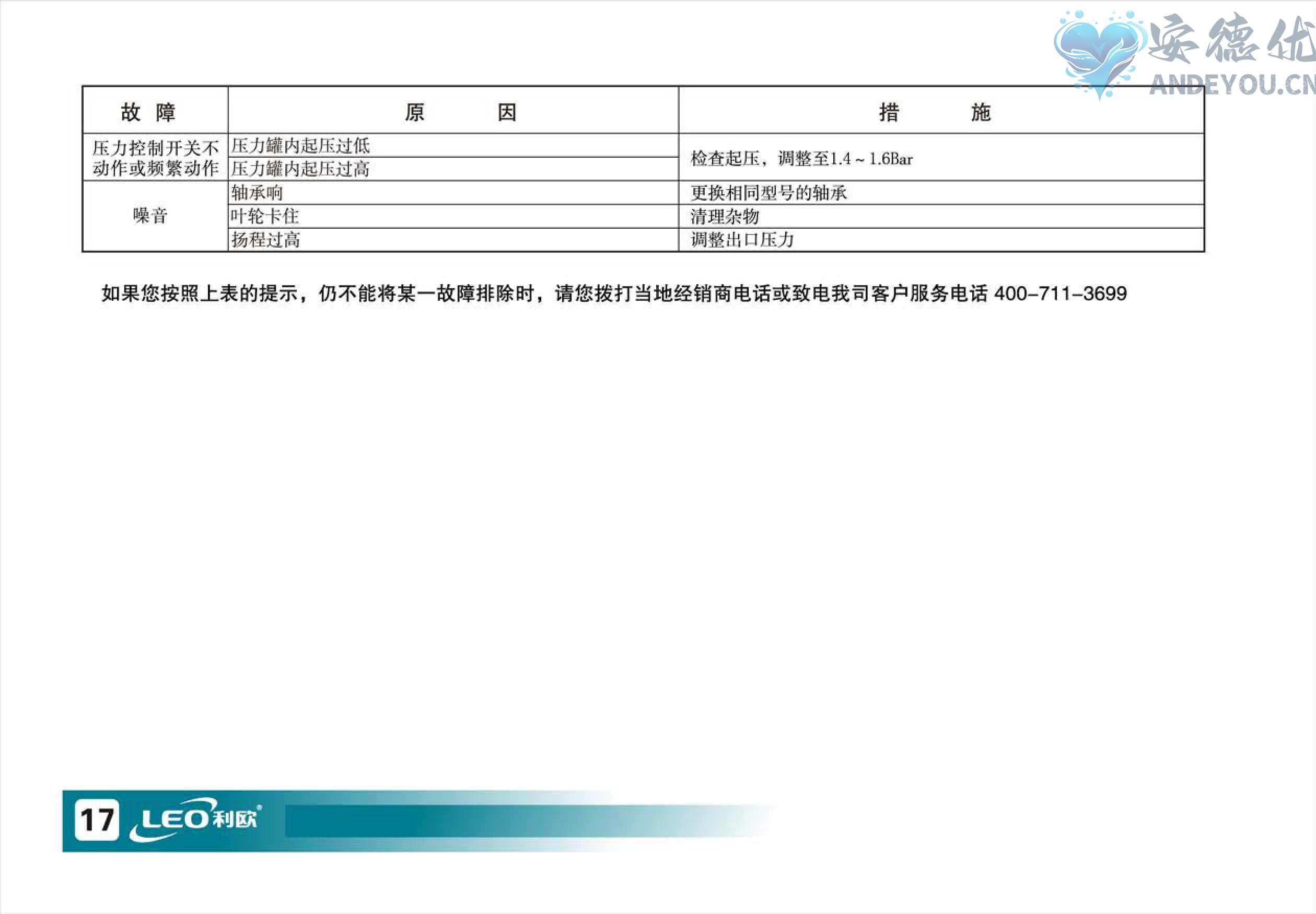 LKSm高压自吸泵使用说明书-图片-17.jpg