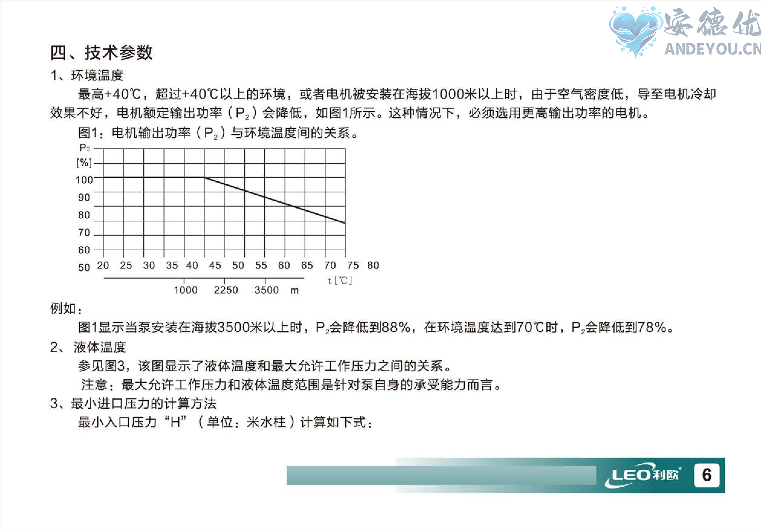 LVR(S)使用说明书-图片-7.jpg