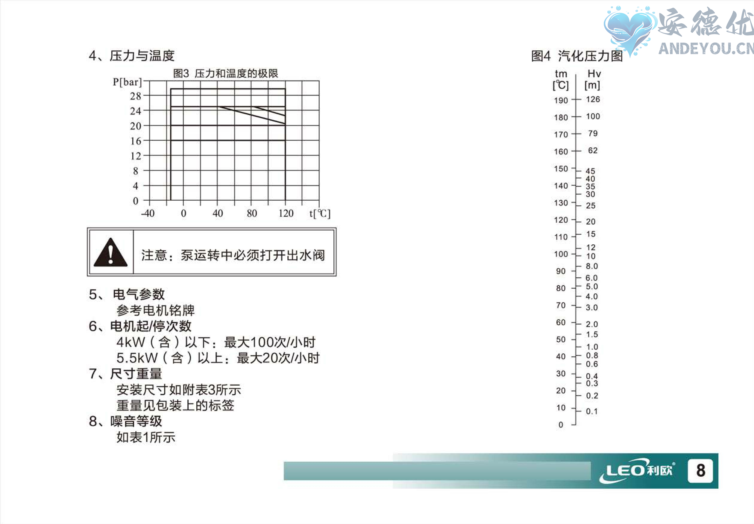 LVR(S)使用说明书-图片-9.jpg