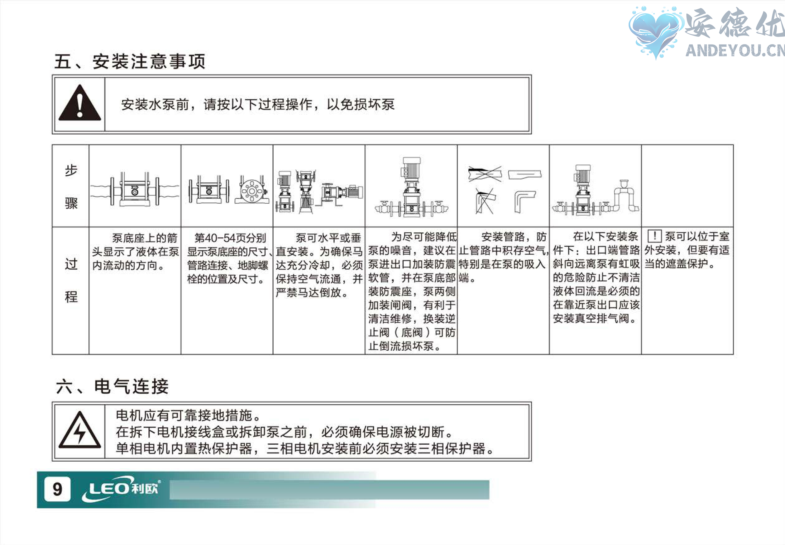 LVR(S)使用说明书-图片-10.jpg