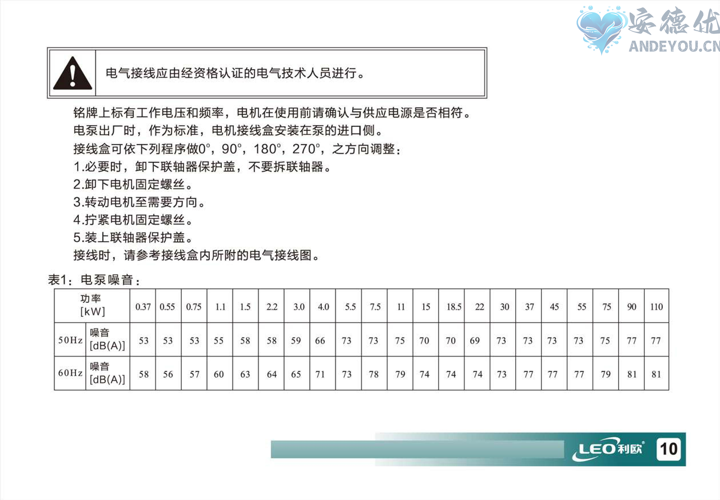 LVR(S)使用说明书-图片-11.jpg