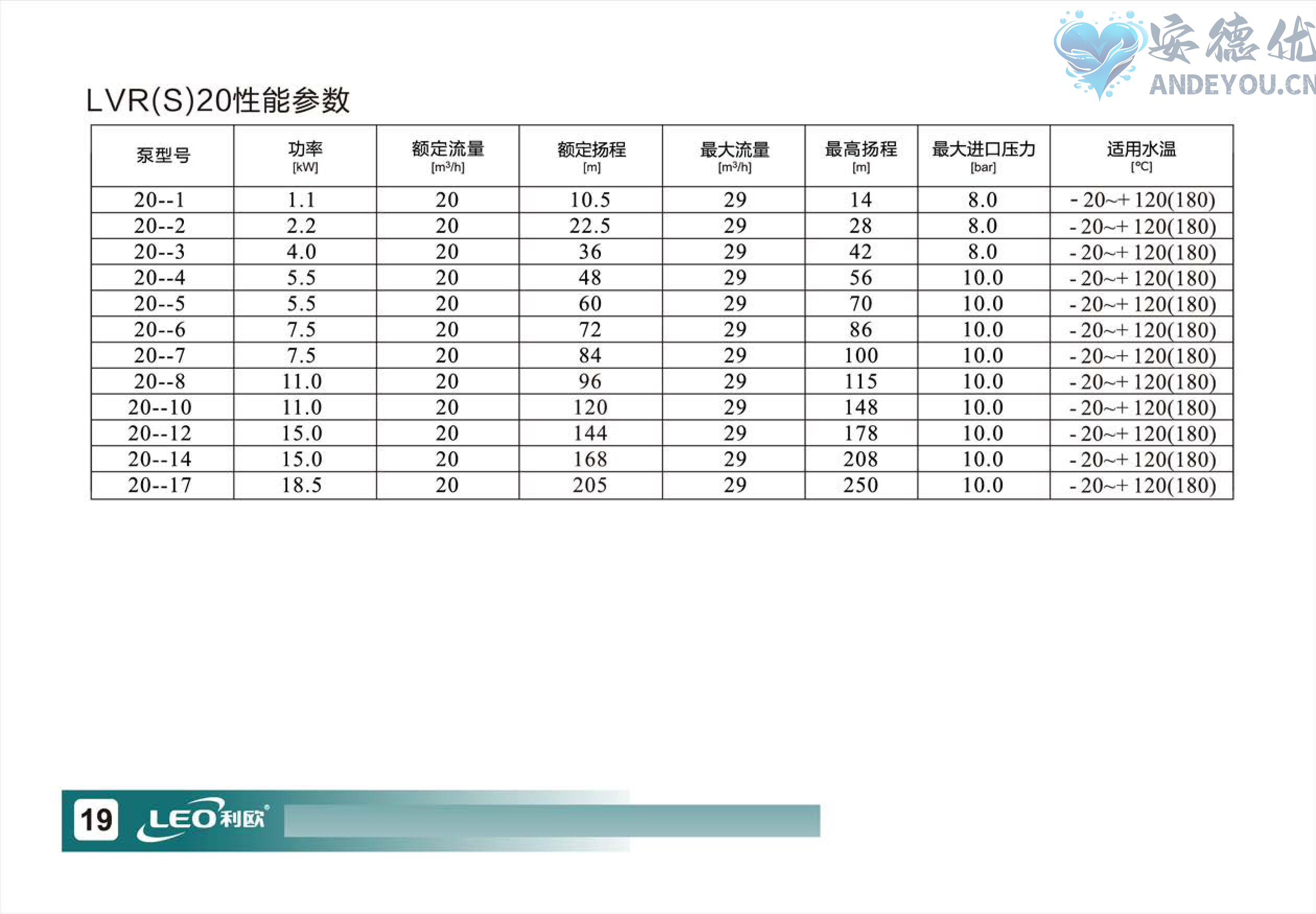 LVR(S)使用说明书-图片-20.jpg