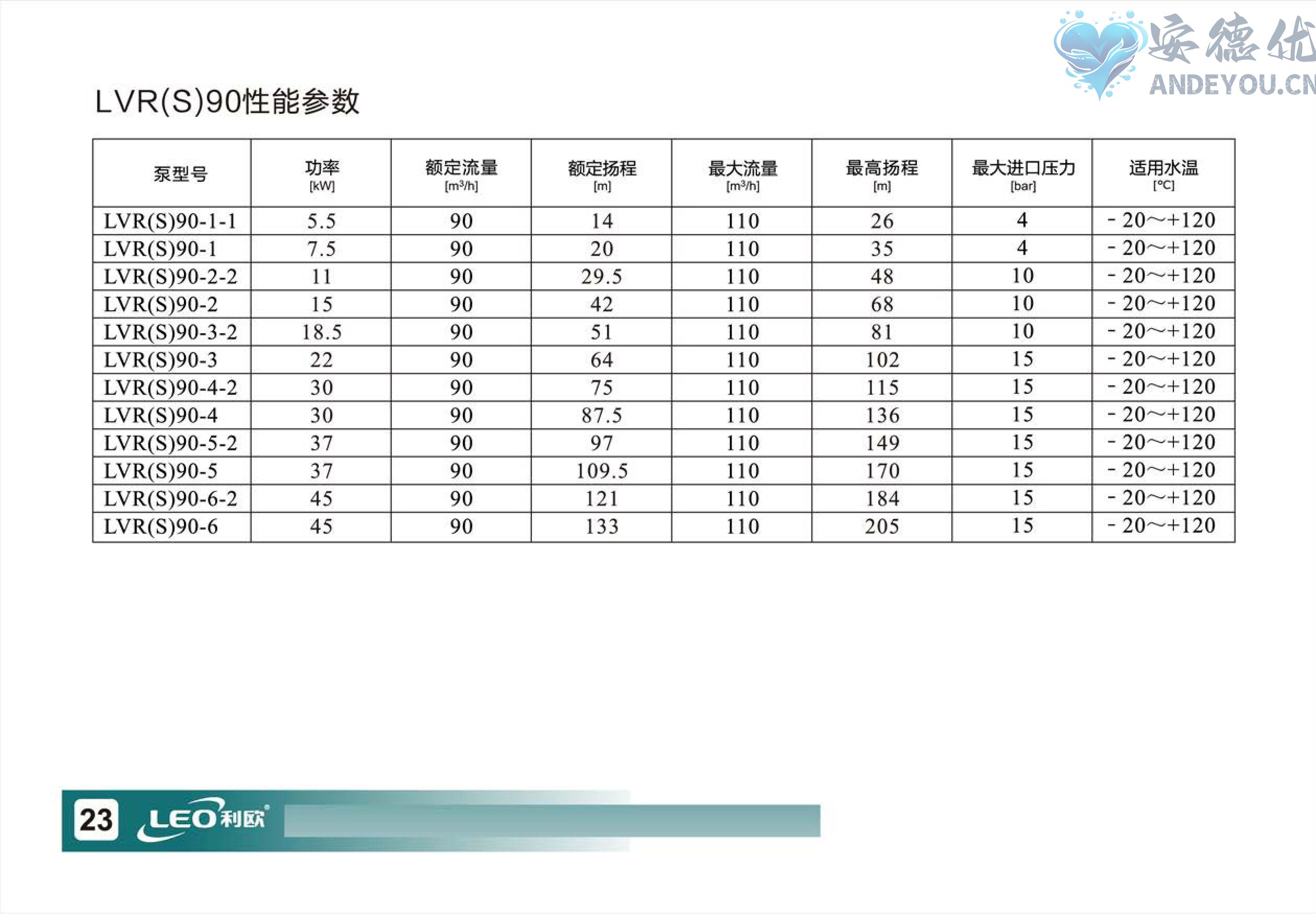 LVR(S)使用说明书-图片-24.jpg