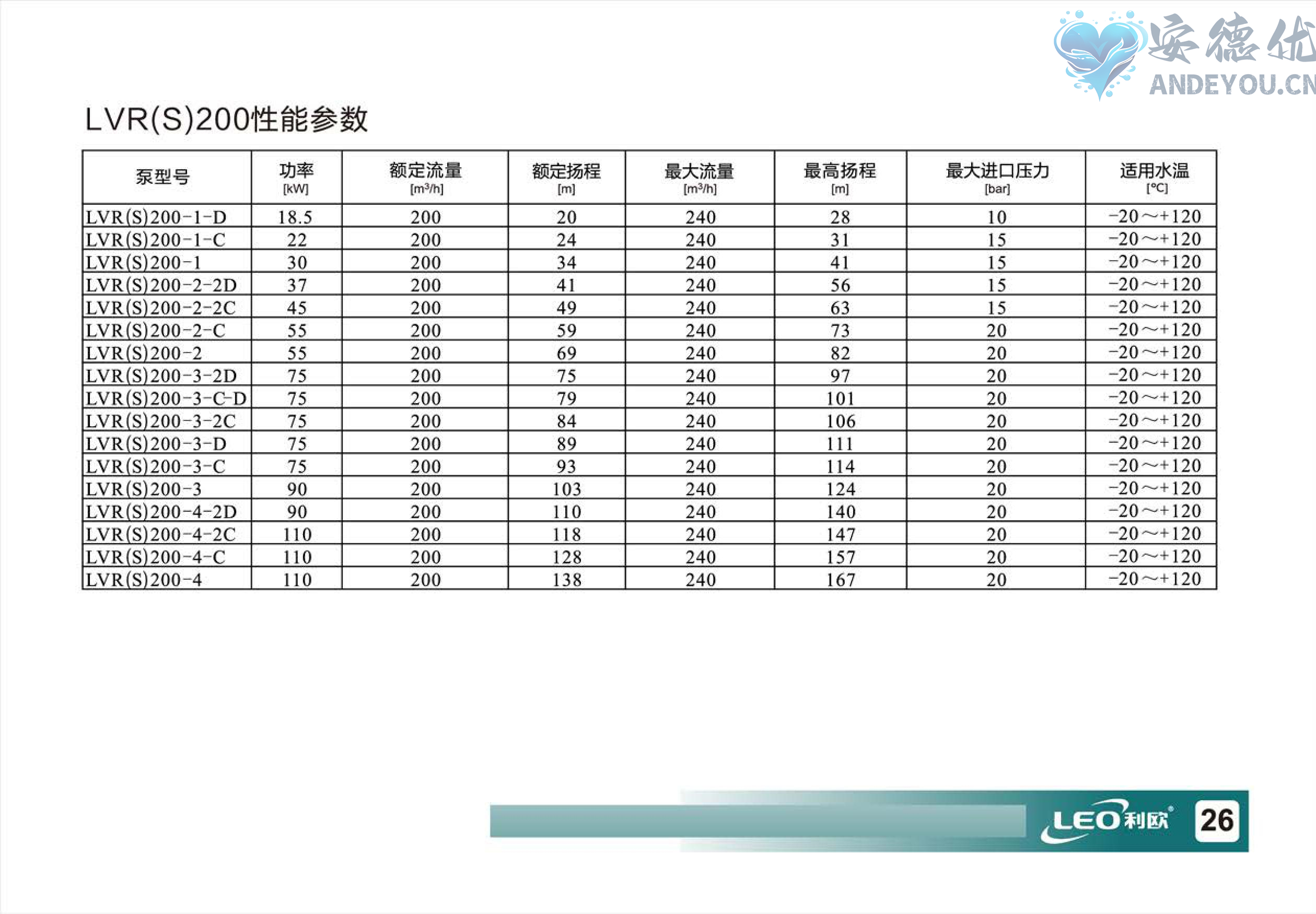 LVR(S)使用说明书-图片-27.jpg