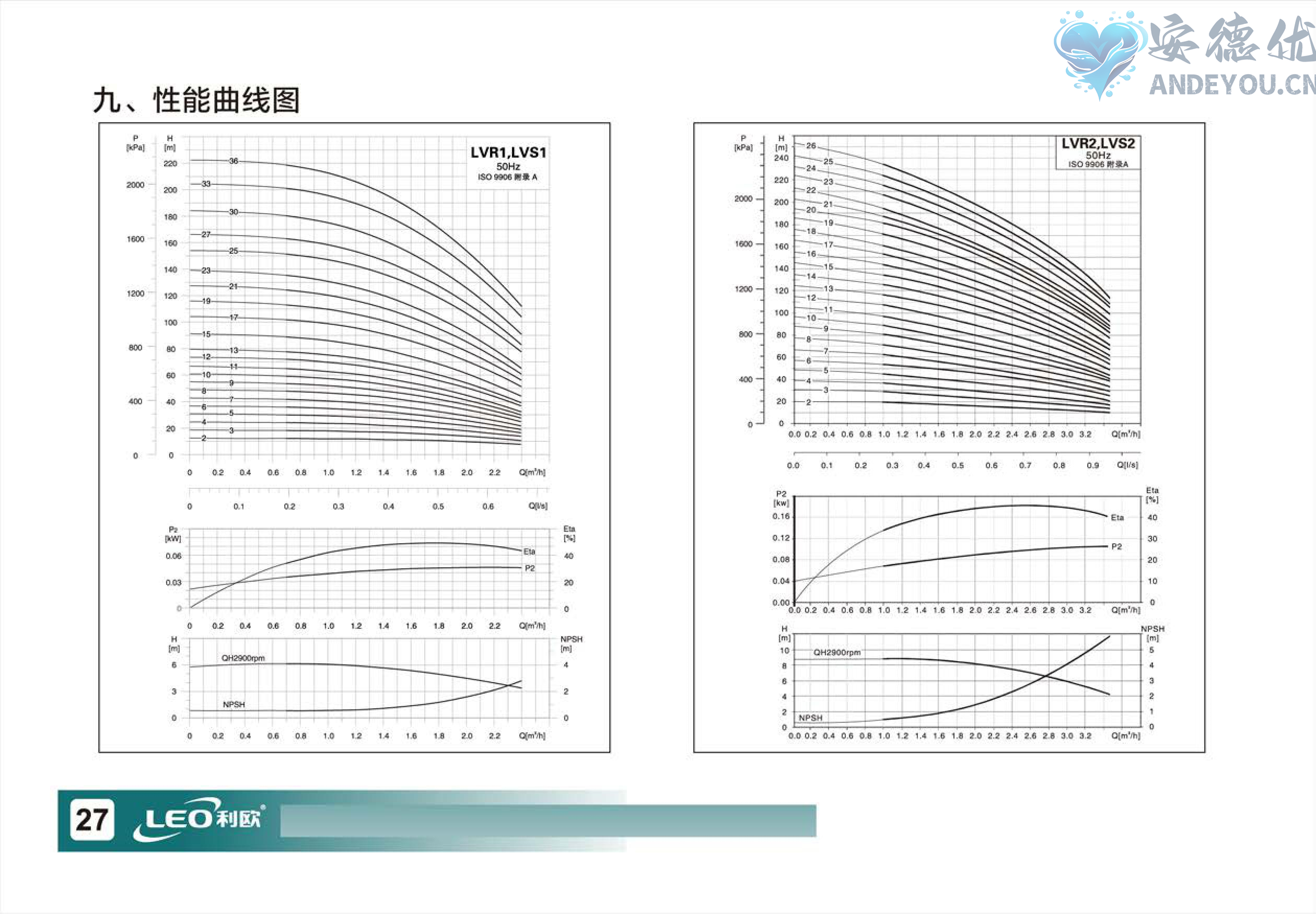 LVR(S)使用说明书-图片-28.jpg