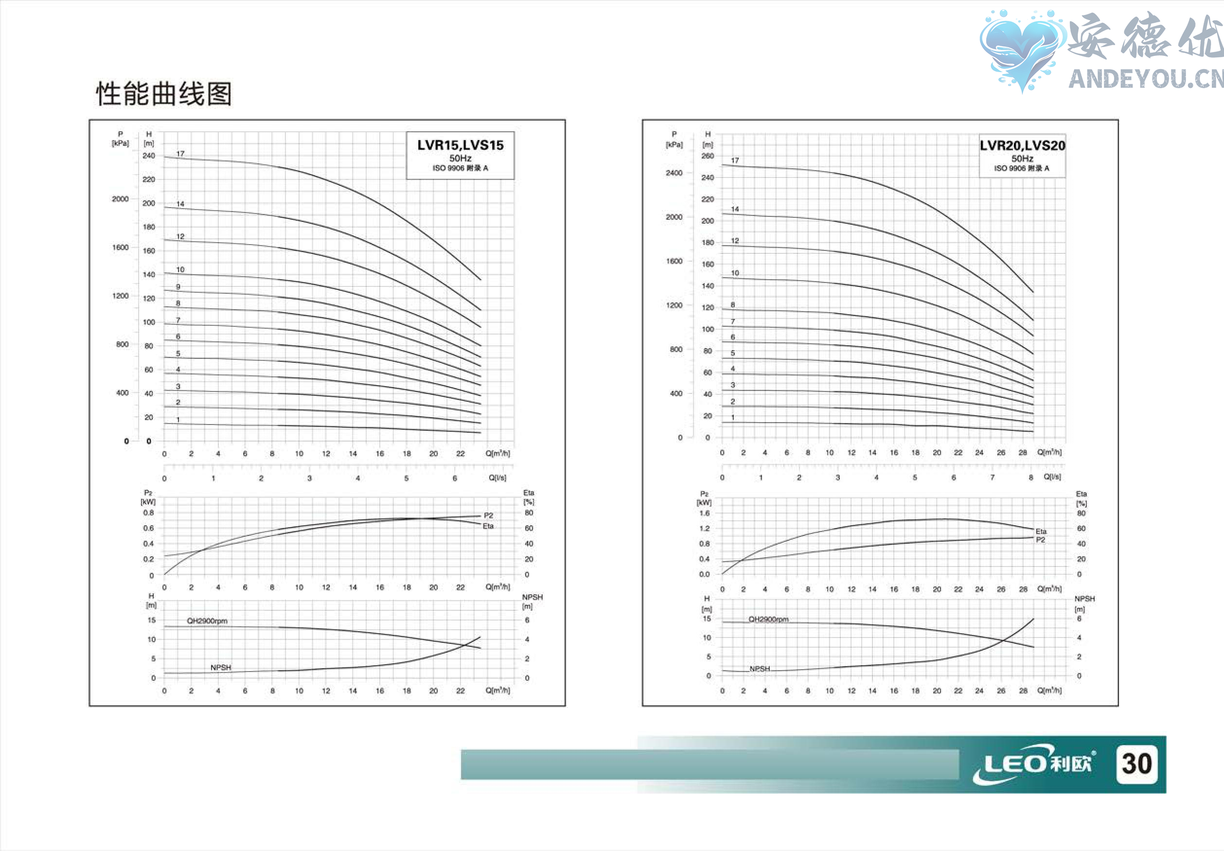 LVR(S)使用说明书-图片-31.jpg