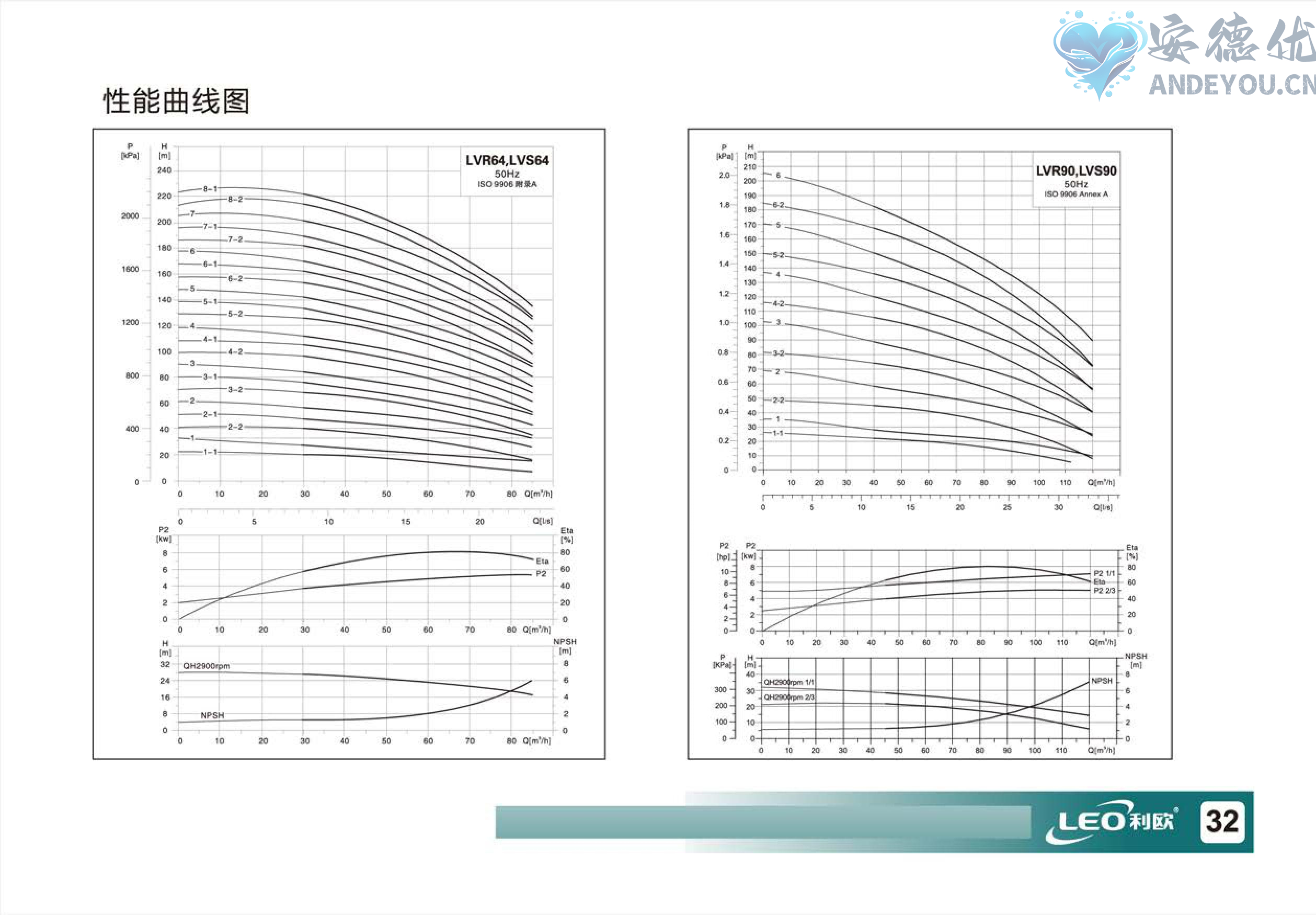 LVR(S)使用说明书-图片-33.jpg