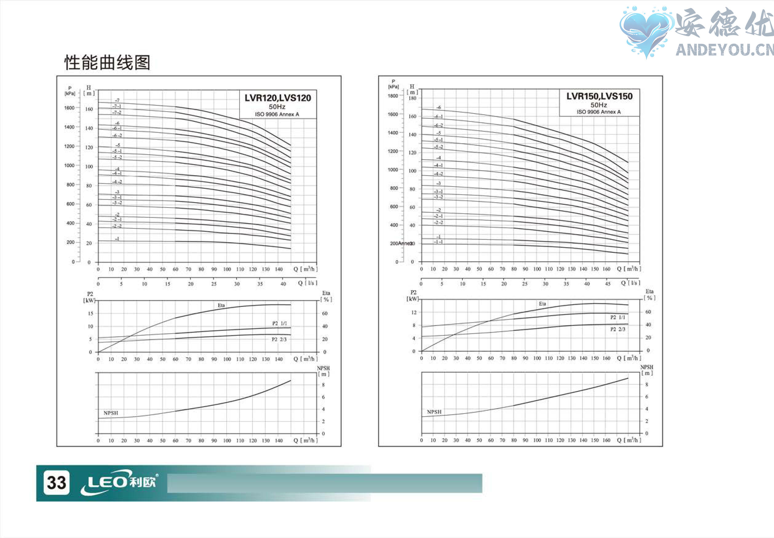 LVR(S)使用说明书-图片-34.jpg