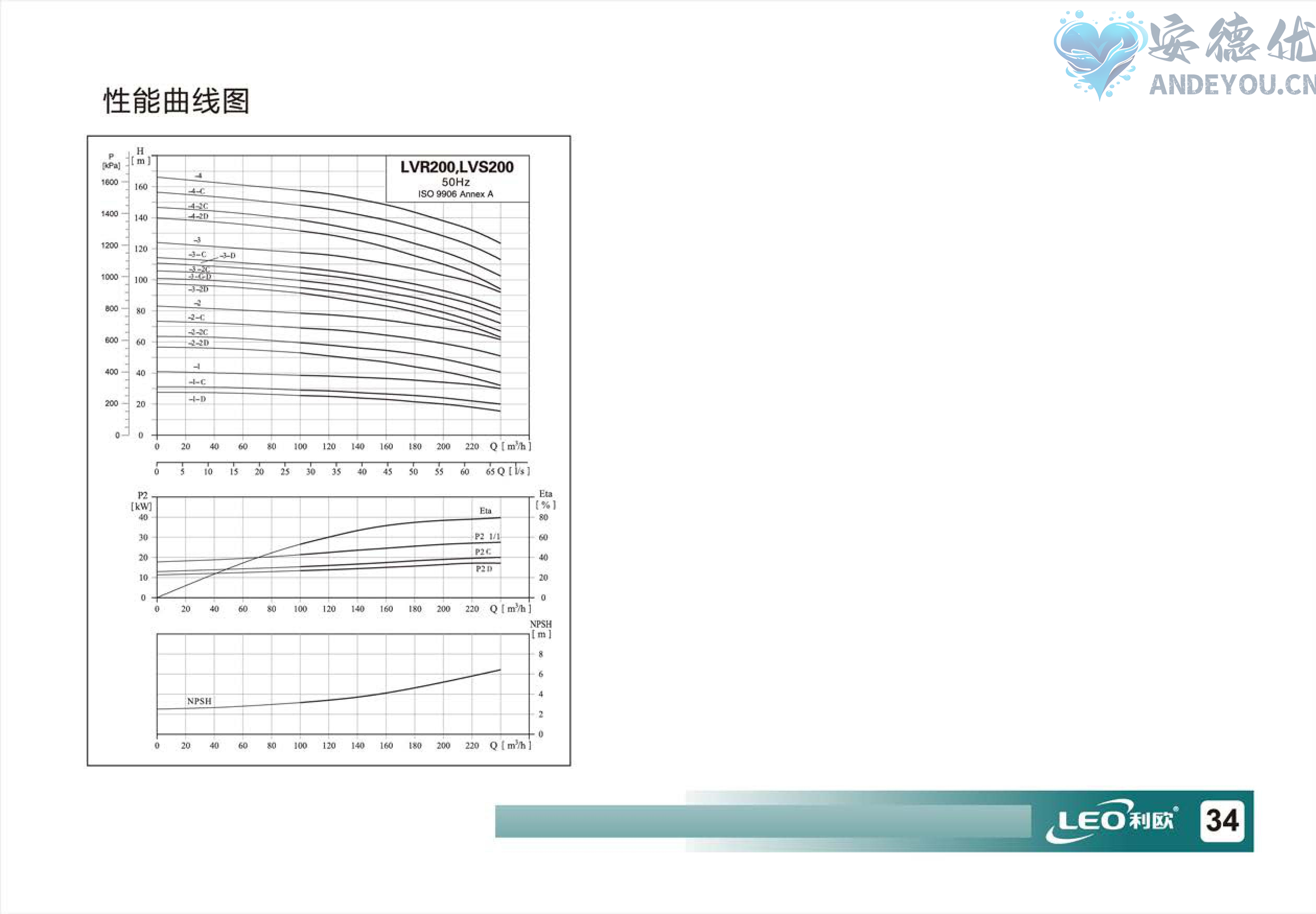 LVR(S)使用说明书-图片-35.jpg