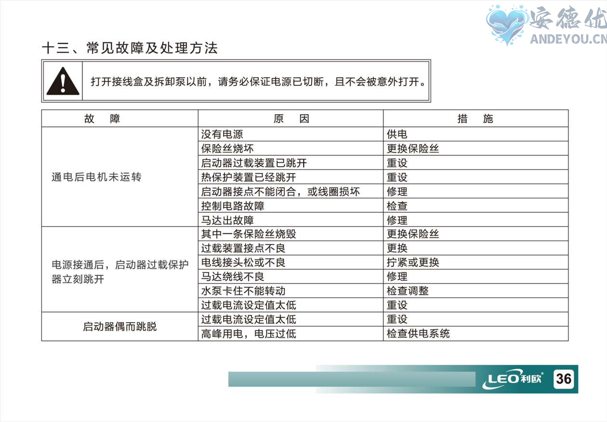 LVR(S)使用说明书-图片-37.jpg