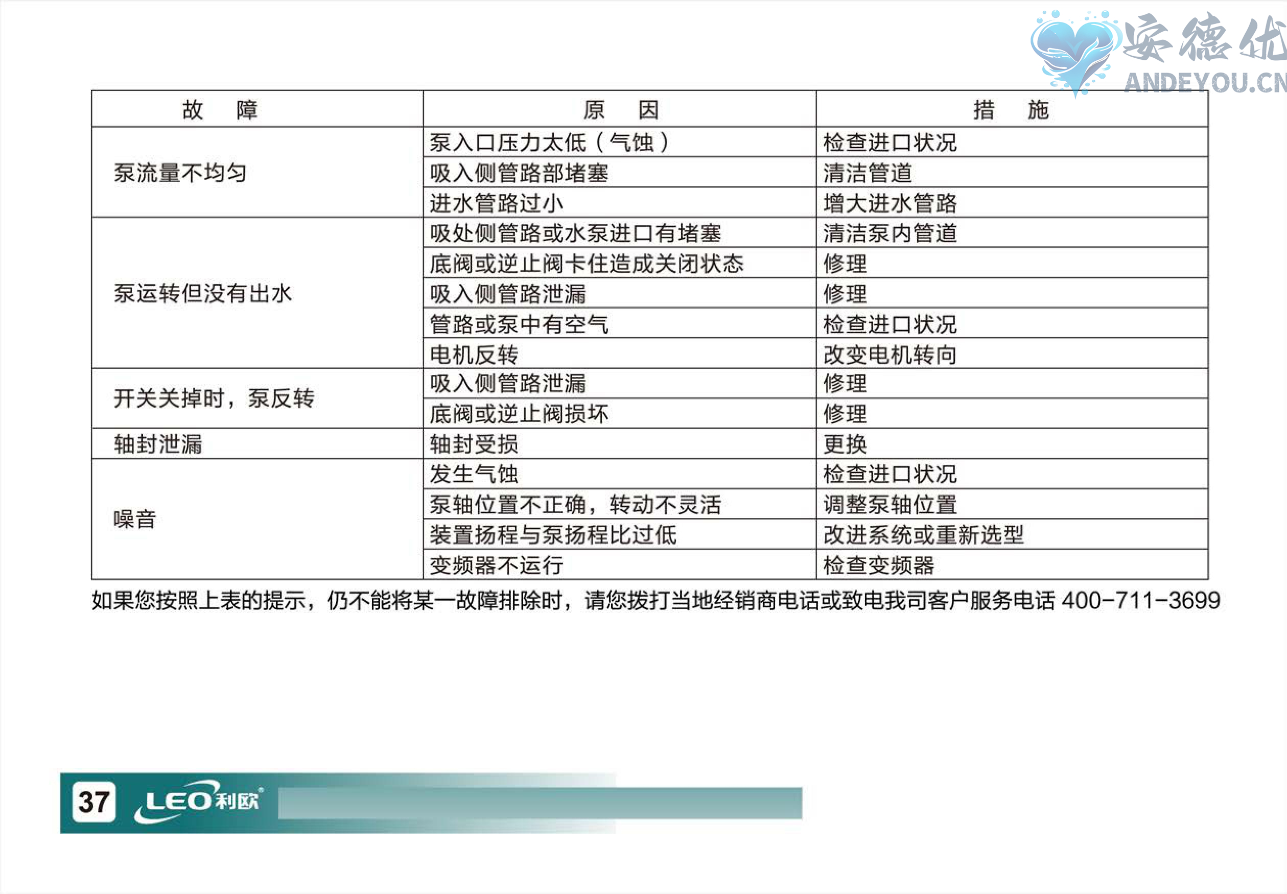 LVR(S)使用说明书-图片-38.jpg