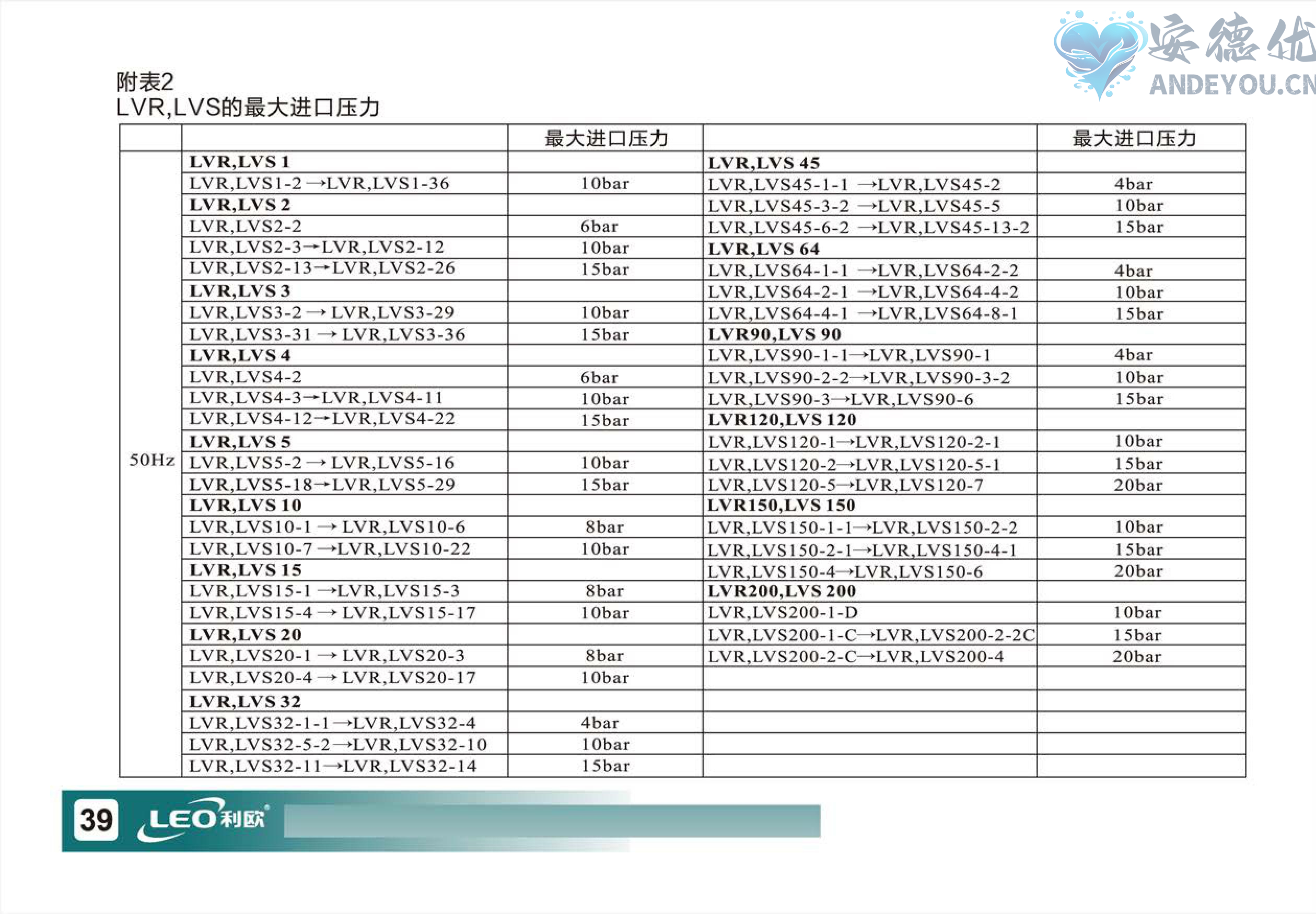 LVR(S)使用说明书-图片-40.jpg