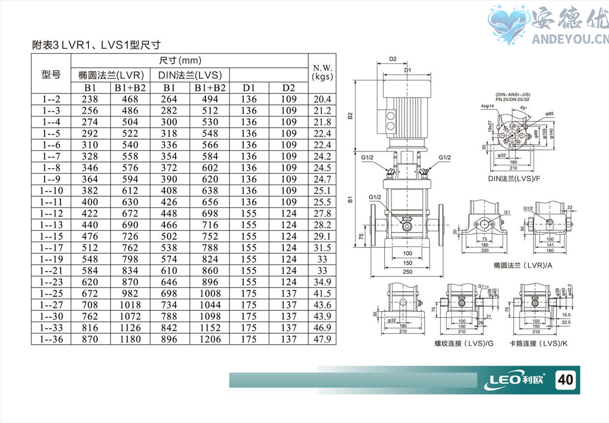 LVR(S)使用说明书-图片-41.jpg