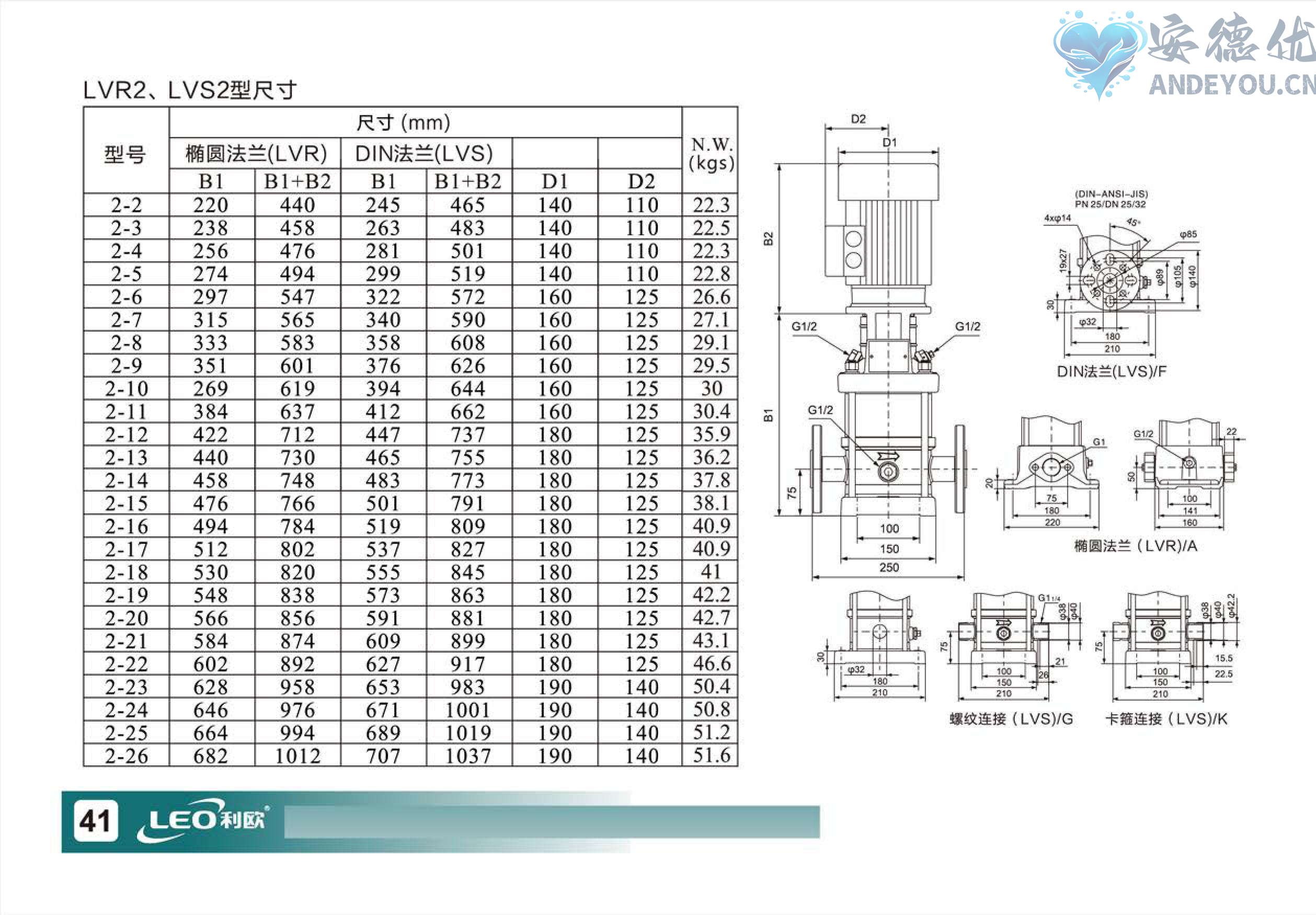 LVR(S)使用说明书-图片-42.jpg