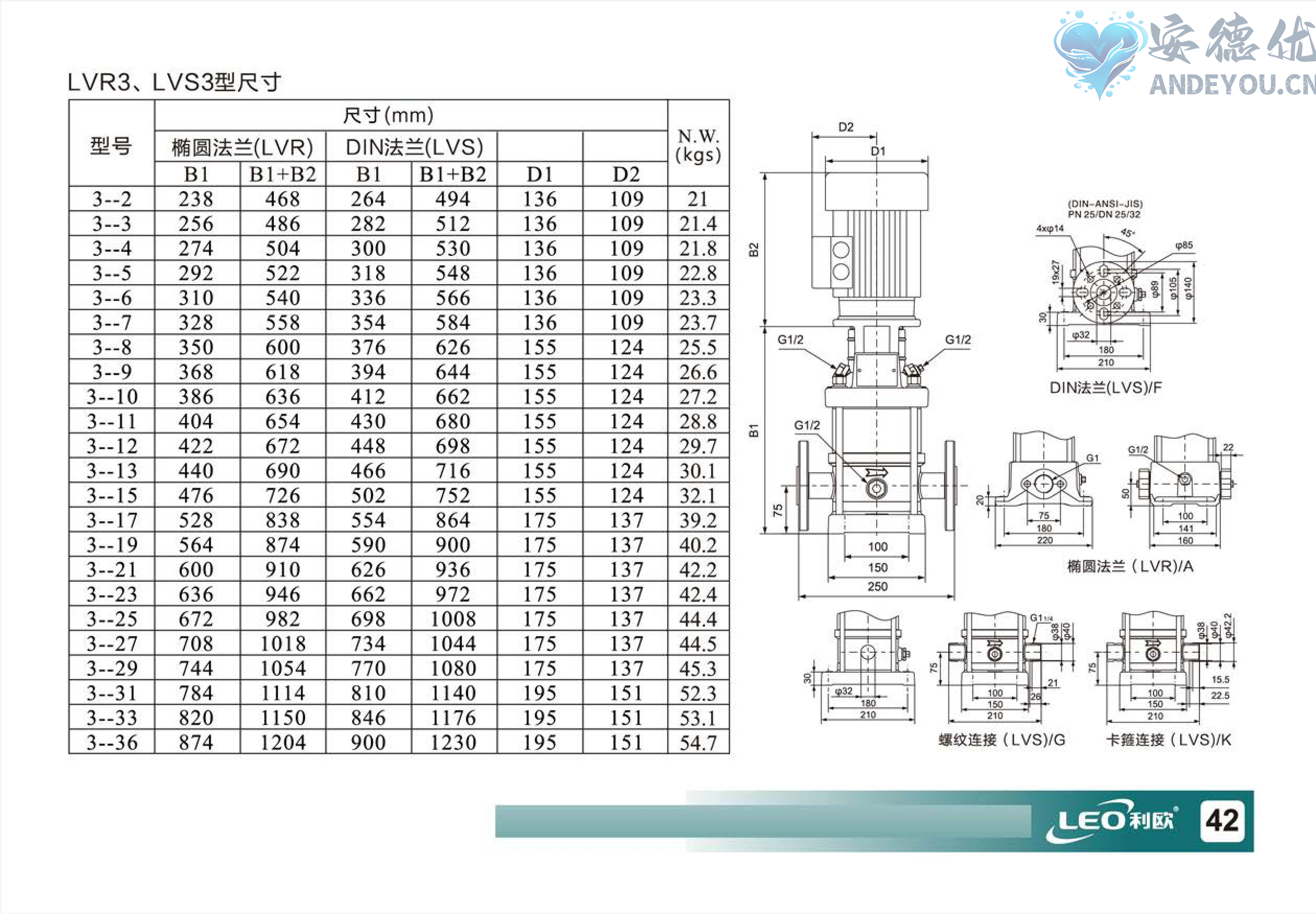 LVR(S)使用说明书-图片-43.jpg