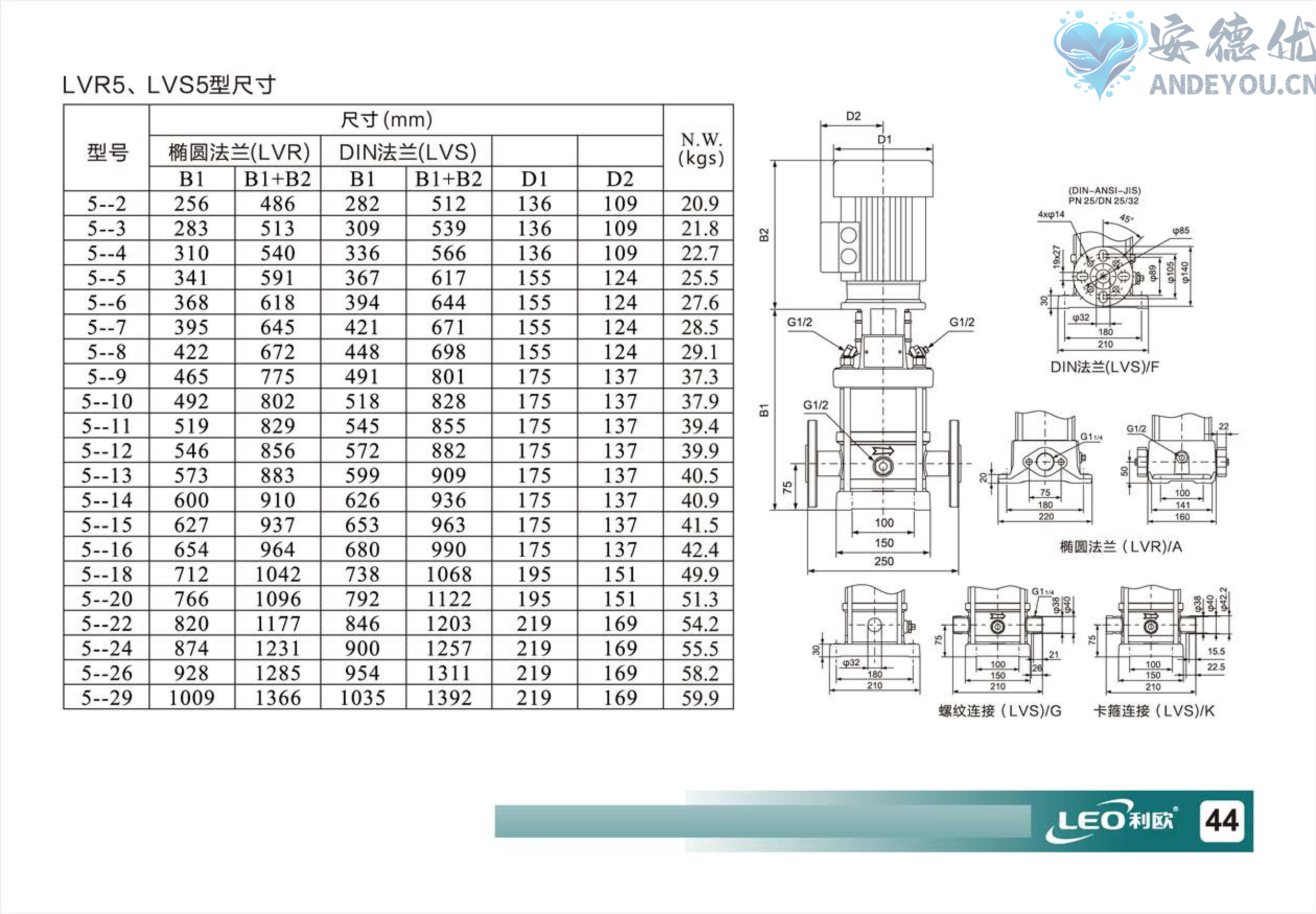 LVR(S)使用说明书-图片-45.jpg