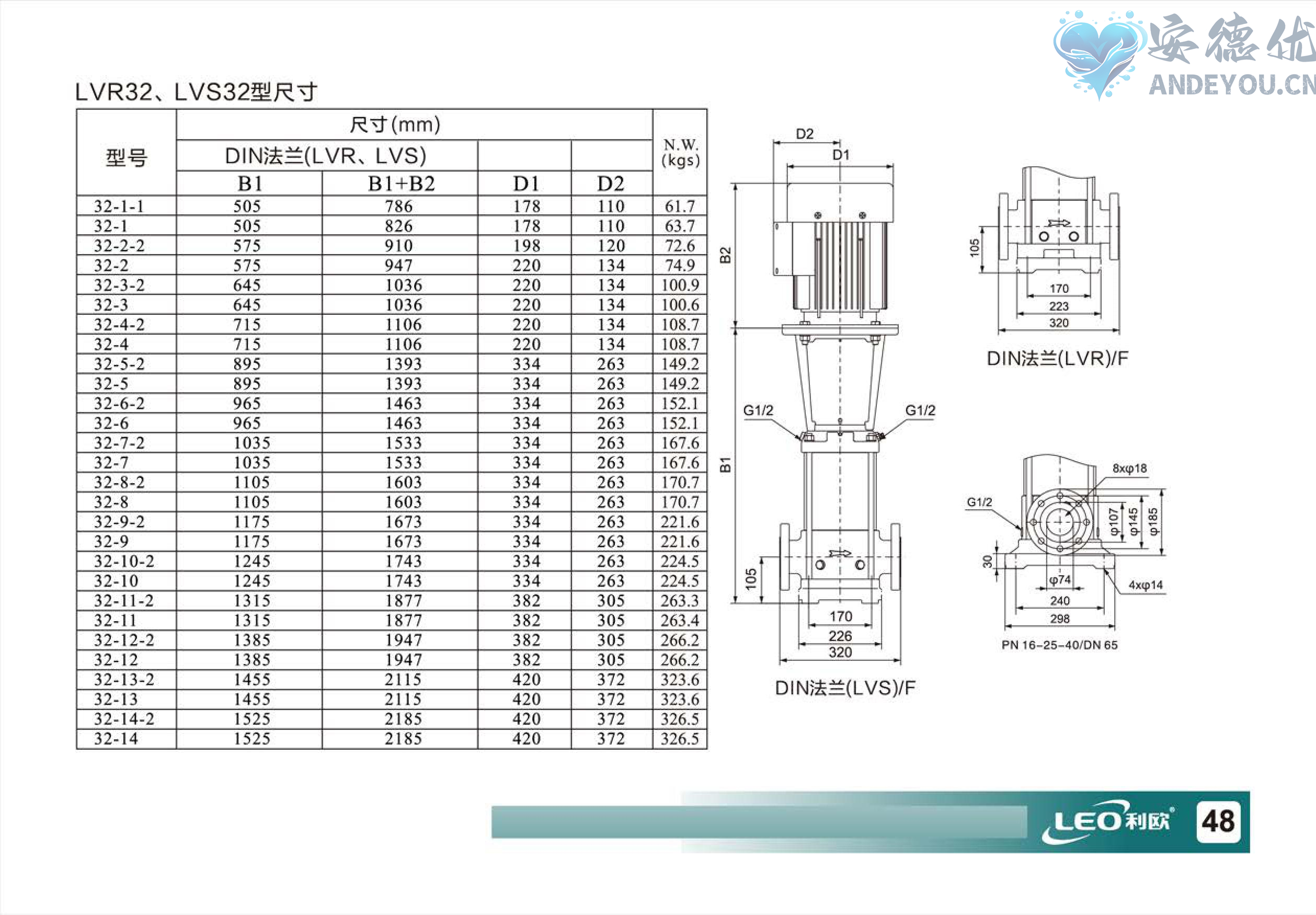 LVR(S)使用说明书-图片-49.jpg