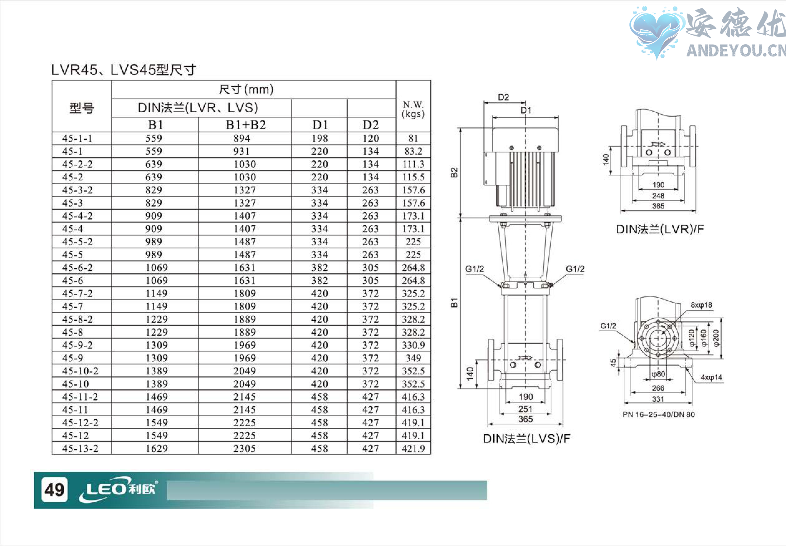 LVR(S)使用说明书-图片-50.jpg