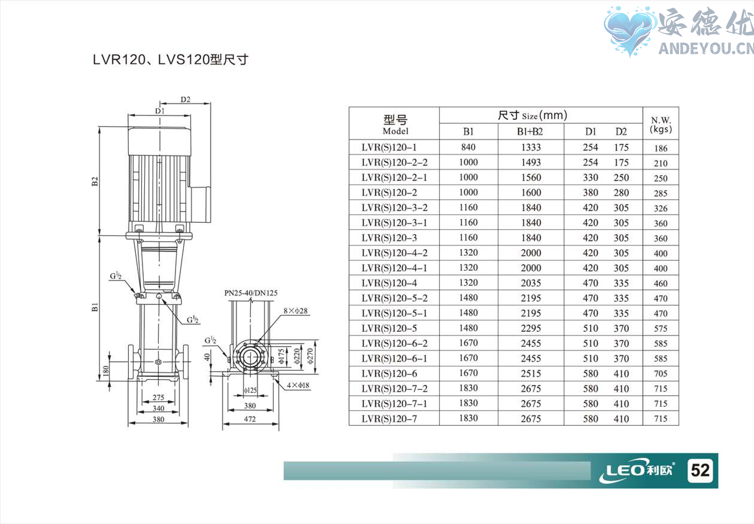 LVR(S)使用说明书-图片-53.jpg