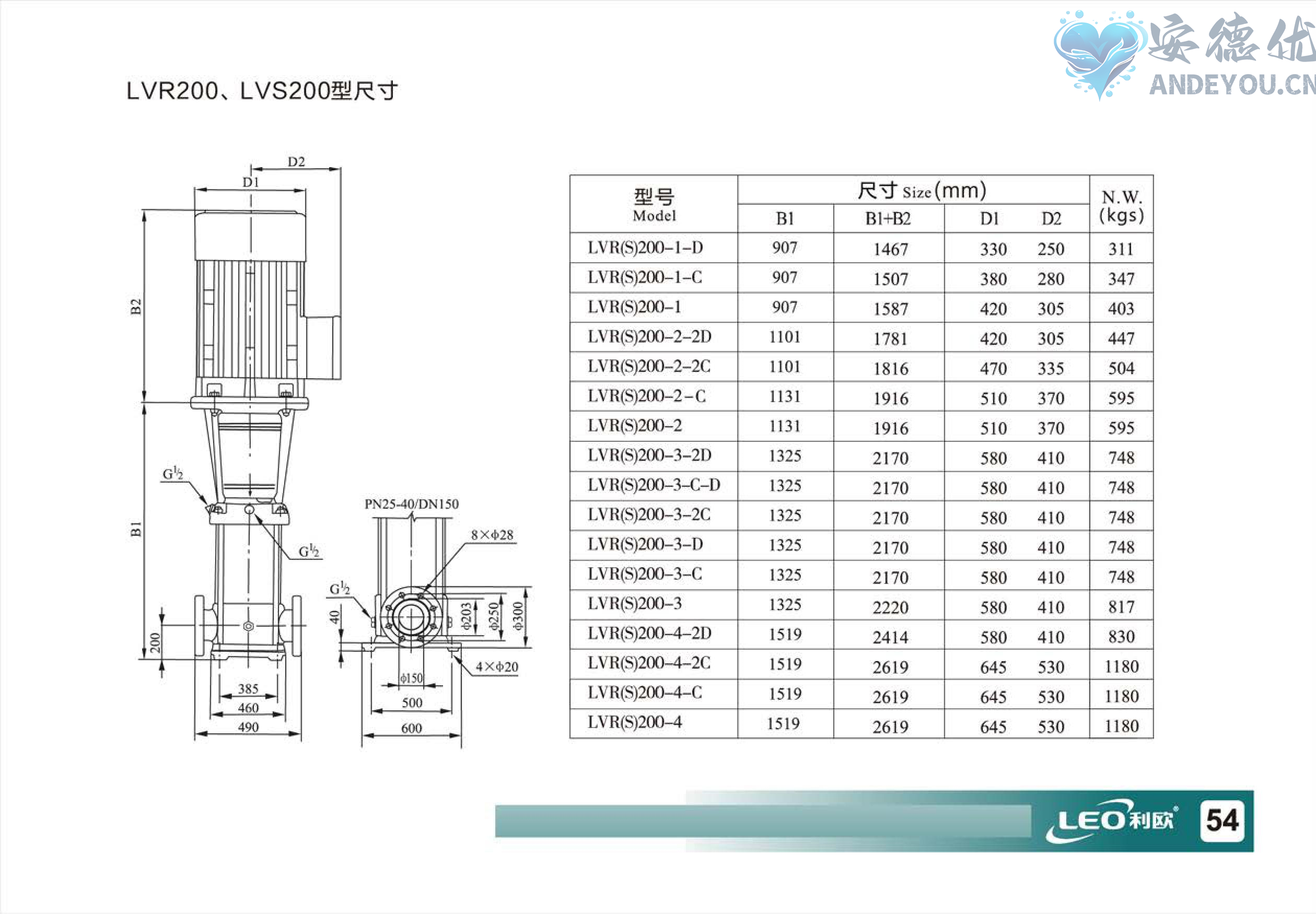 LVR(S)使用说明书-图片-55.jpg