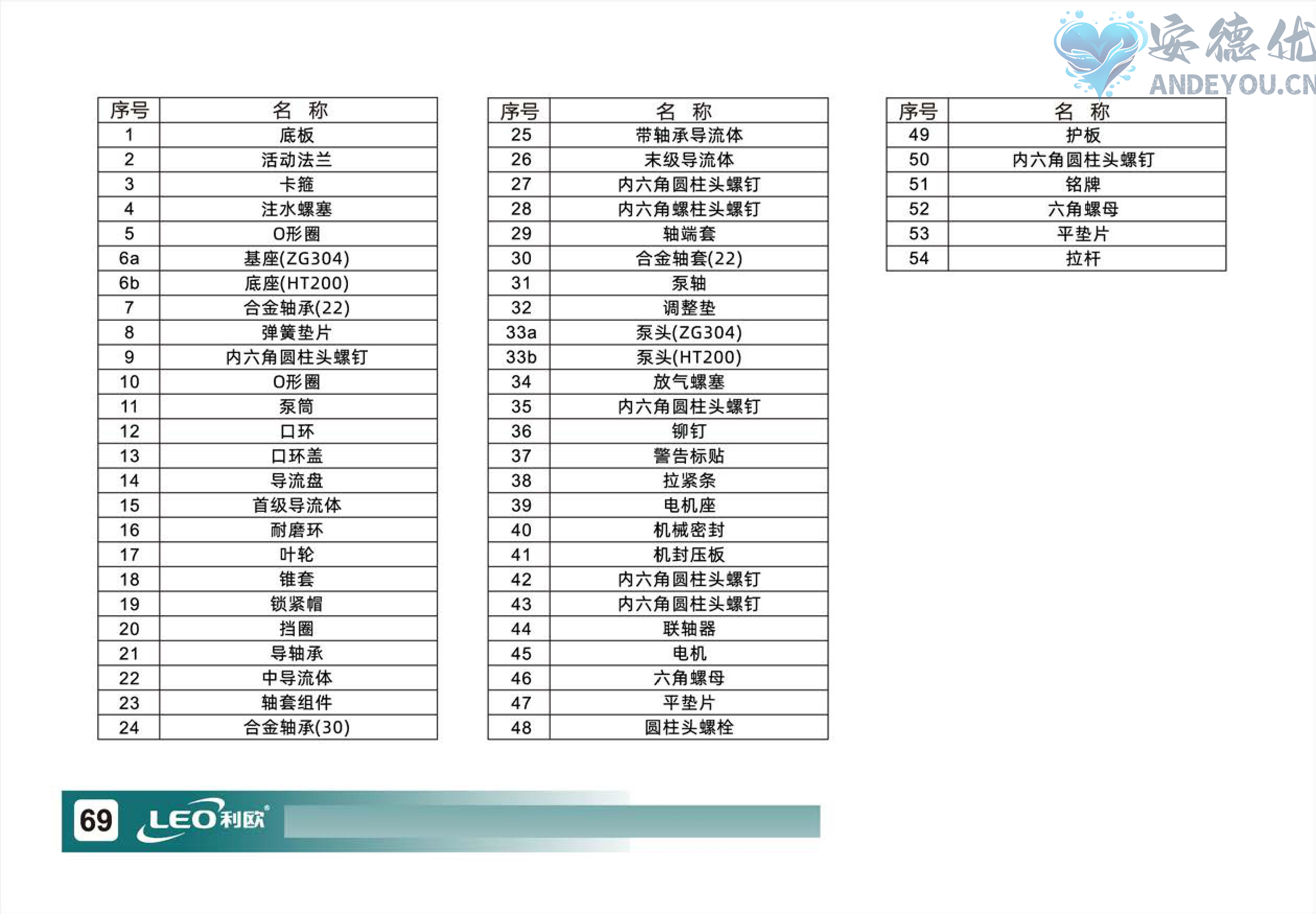 LVR(S)使用说明书-图片-70.jpg