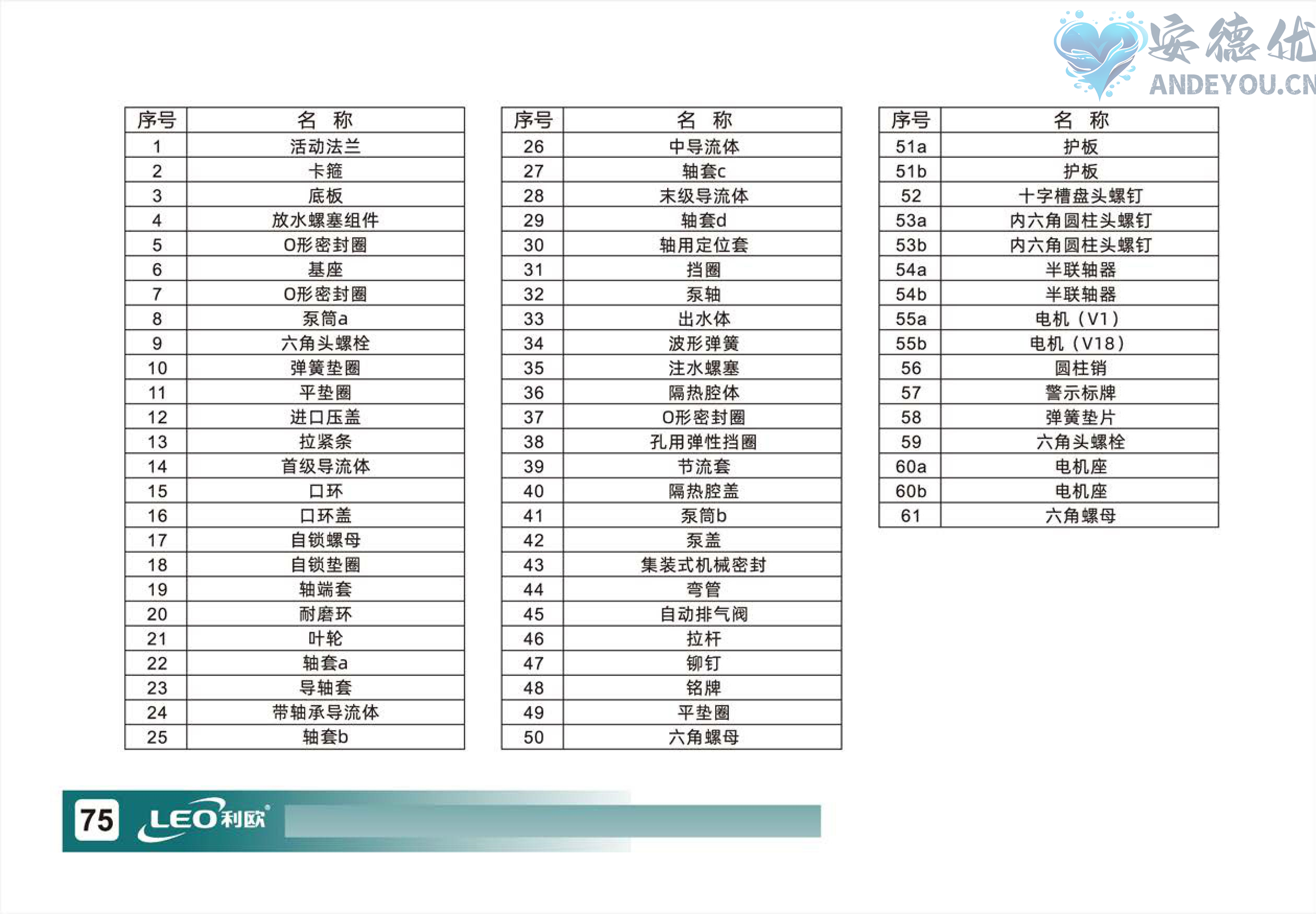 LVR(S)使用说明书-图片-76.jpg