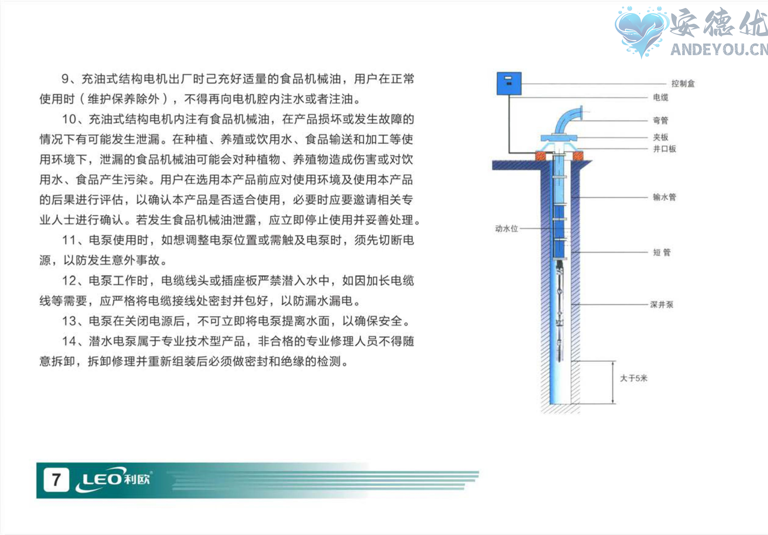 QJ深井潜水泵使用说明书-图片-7.jpg